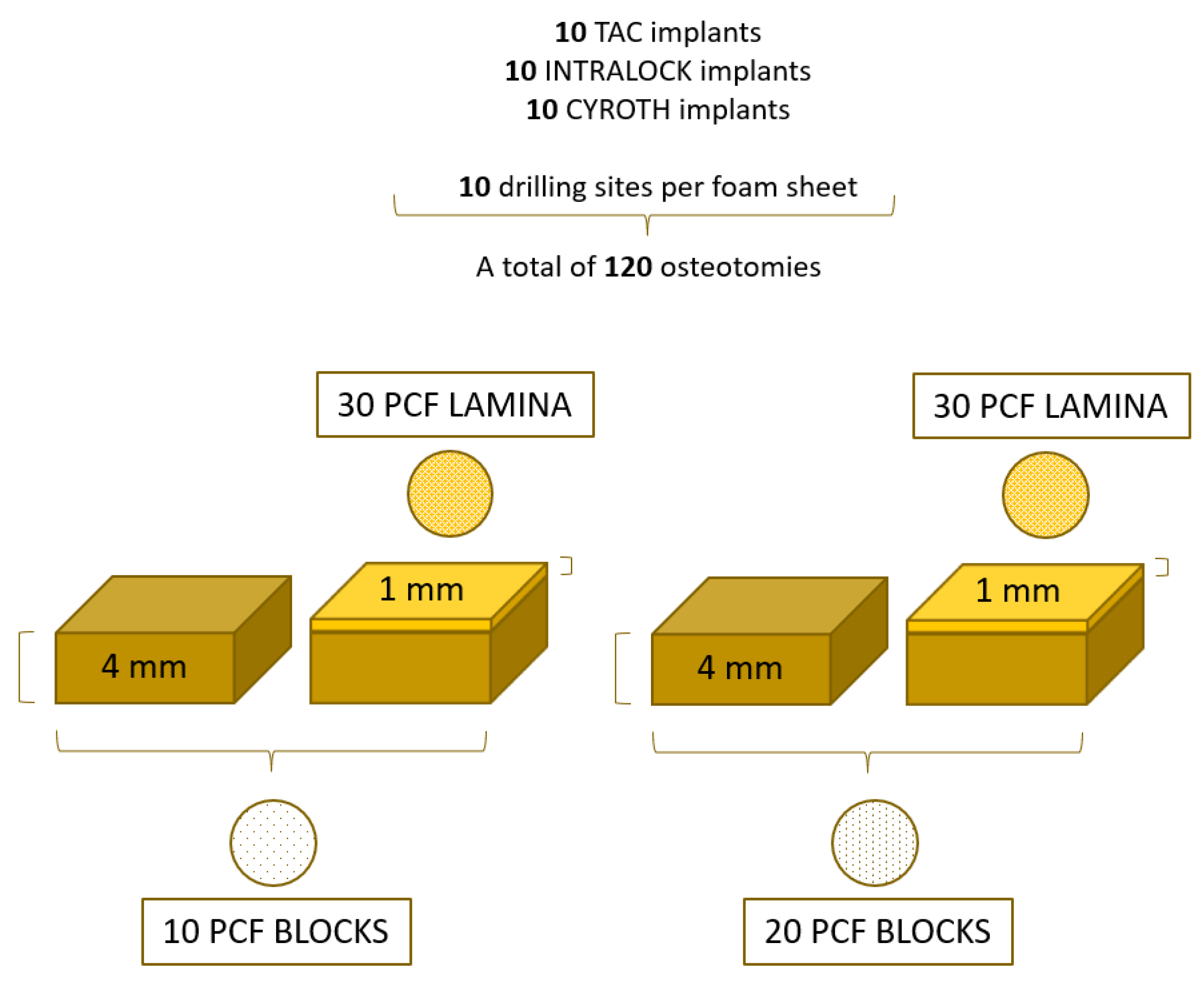 Preprints 76093 g005