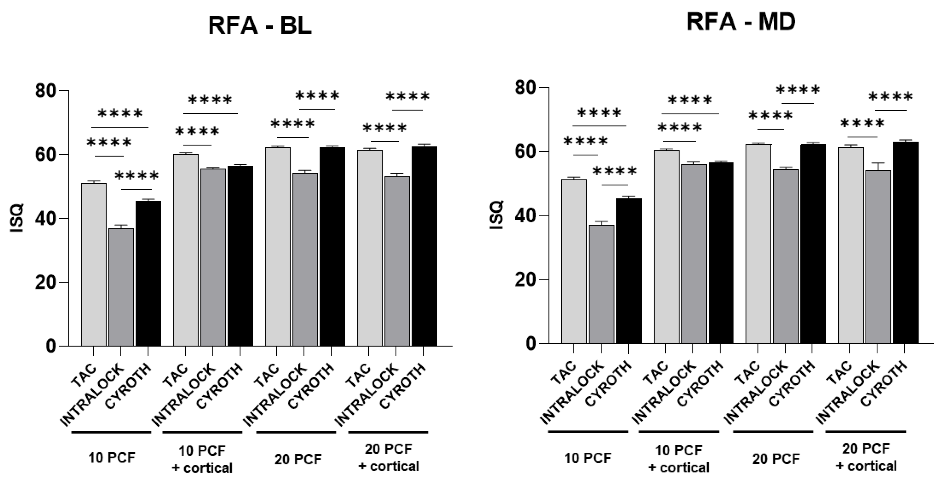 Preprints 76093 g008