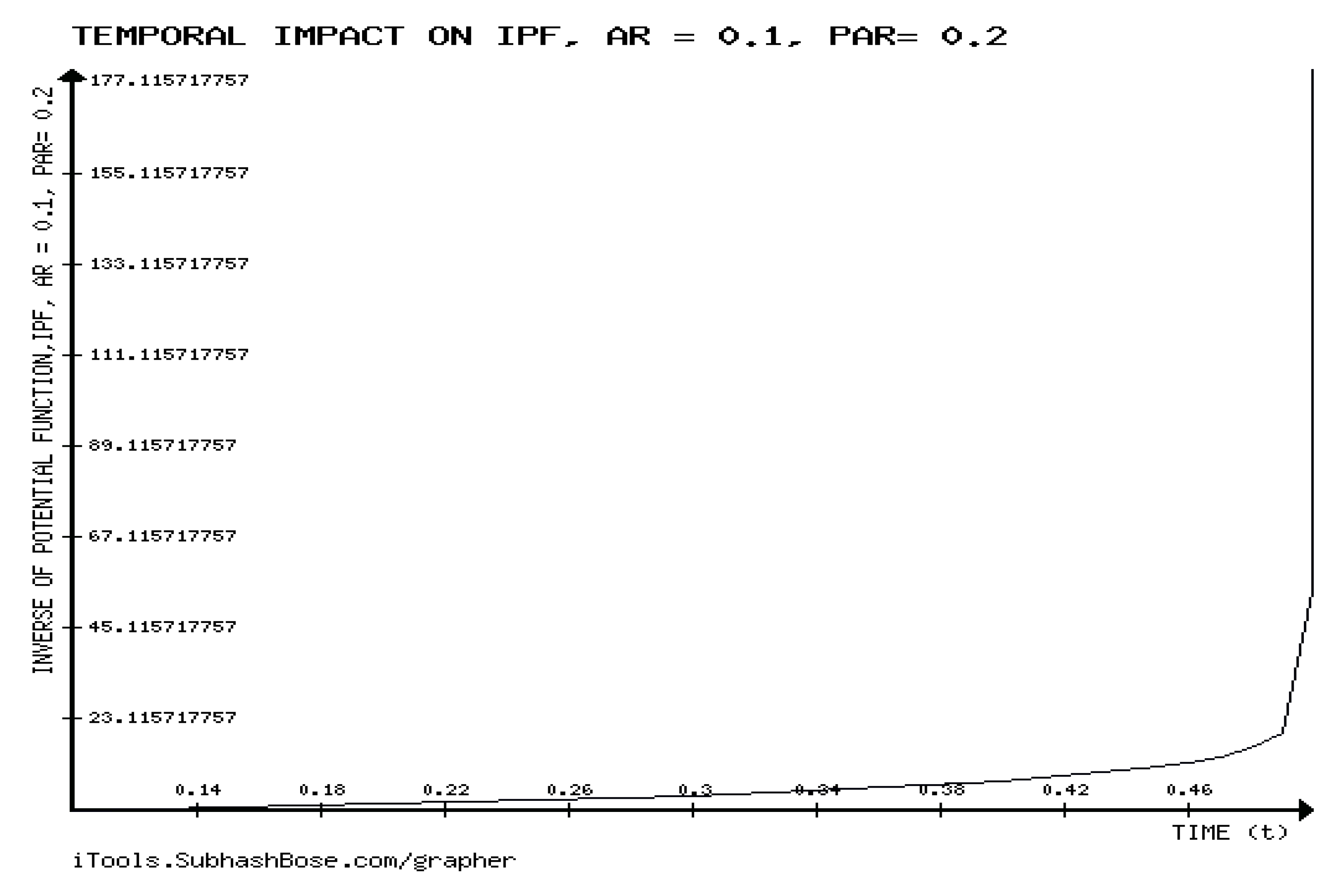 Preprints 97483 g008