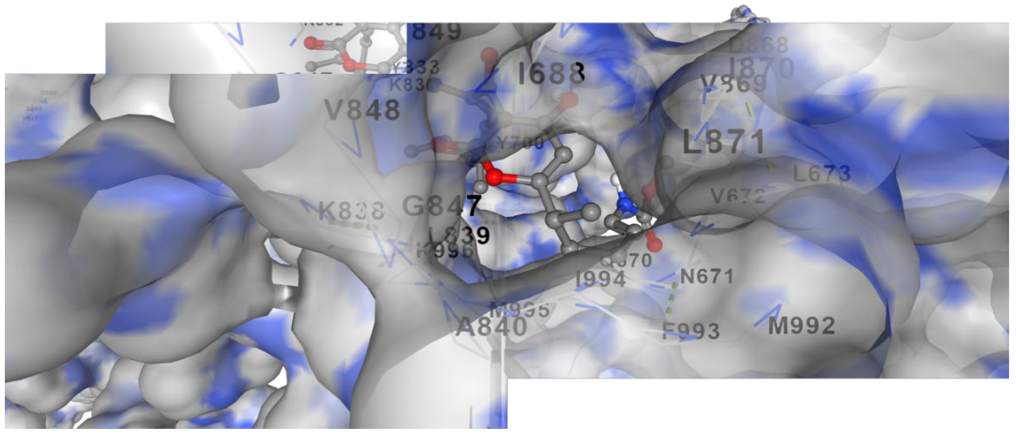 Preprints 105429 g002