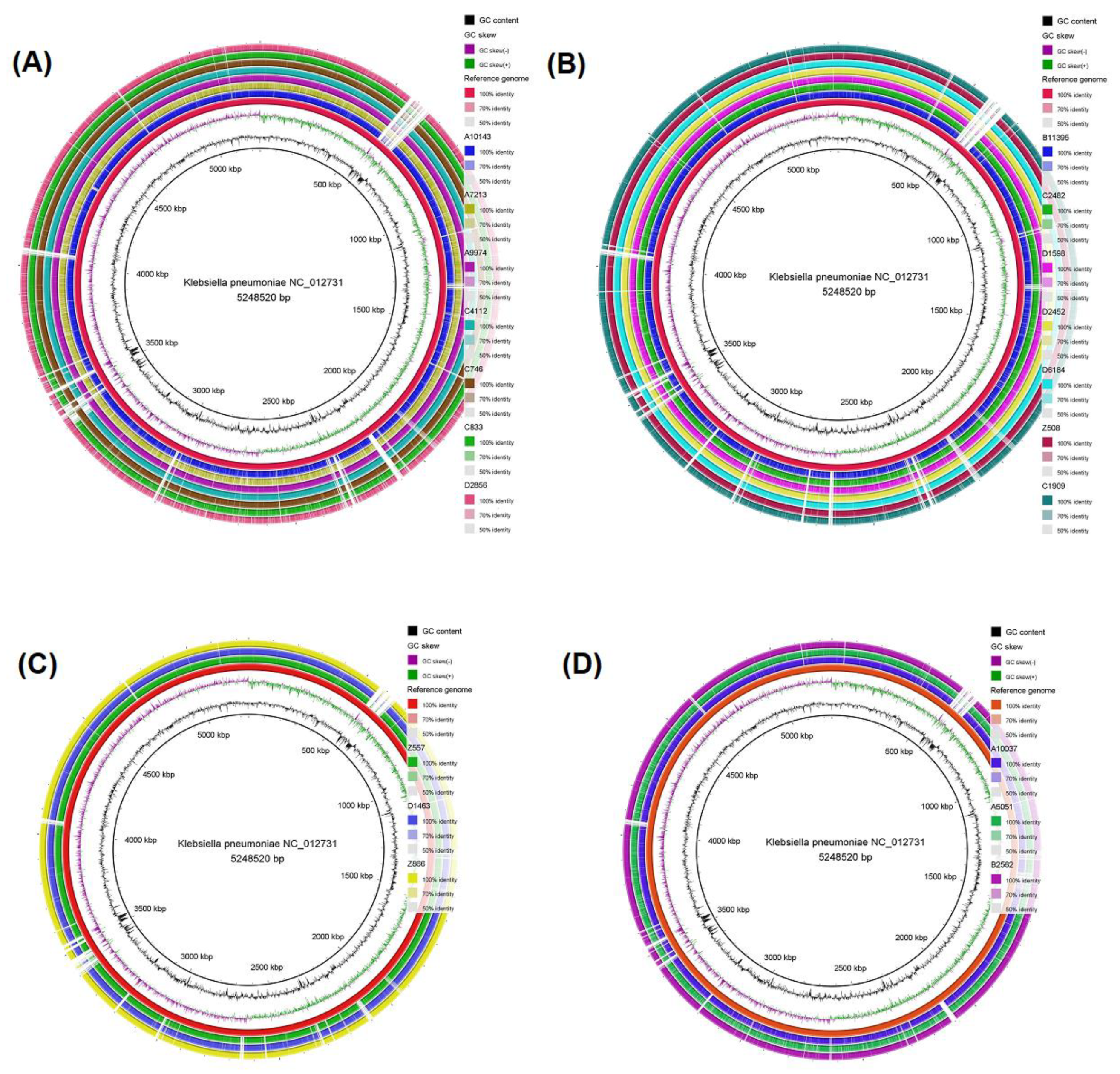 Preprints 72842 g002