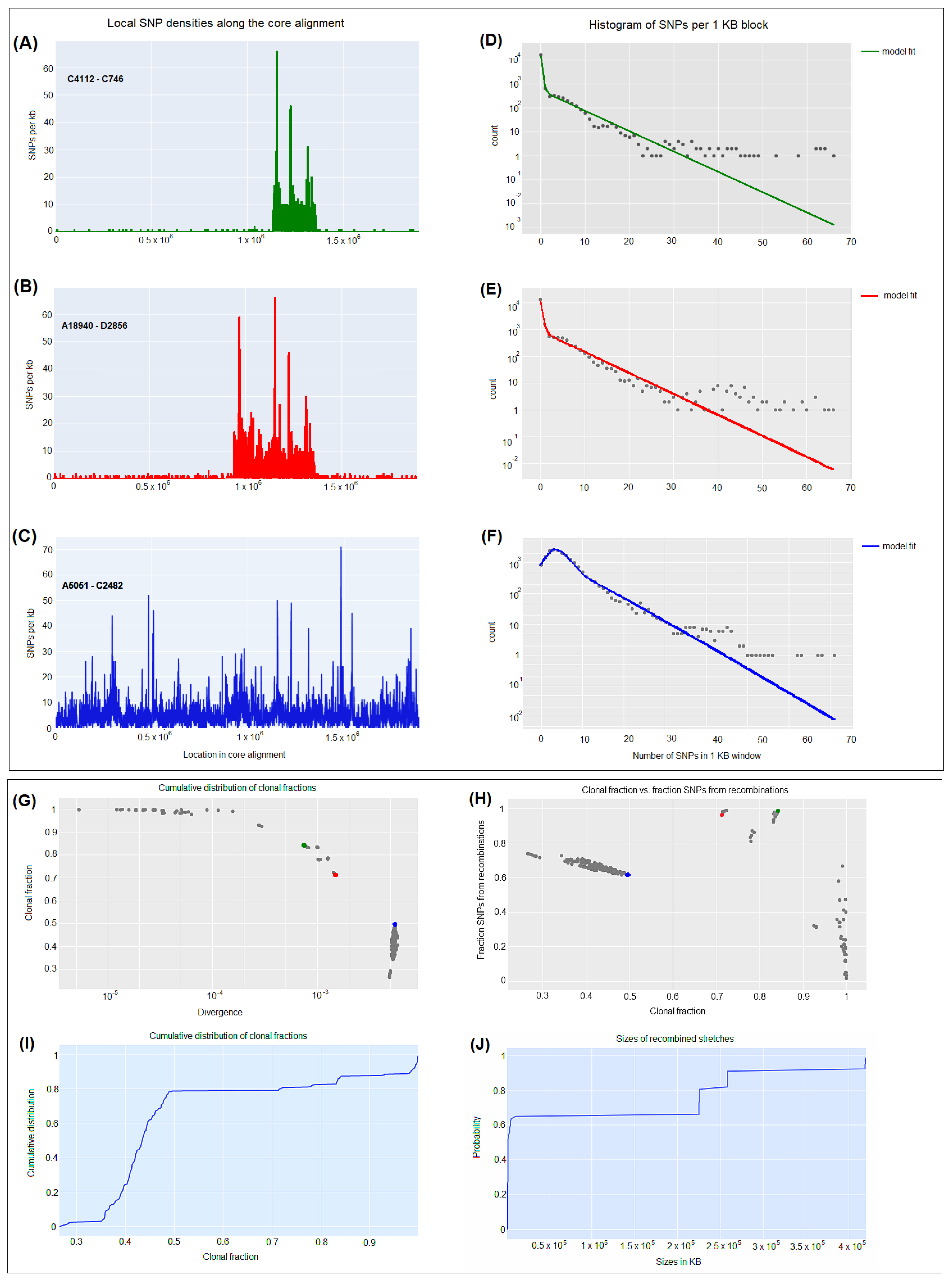 Preprints 72842 g004