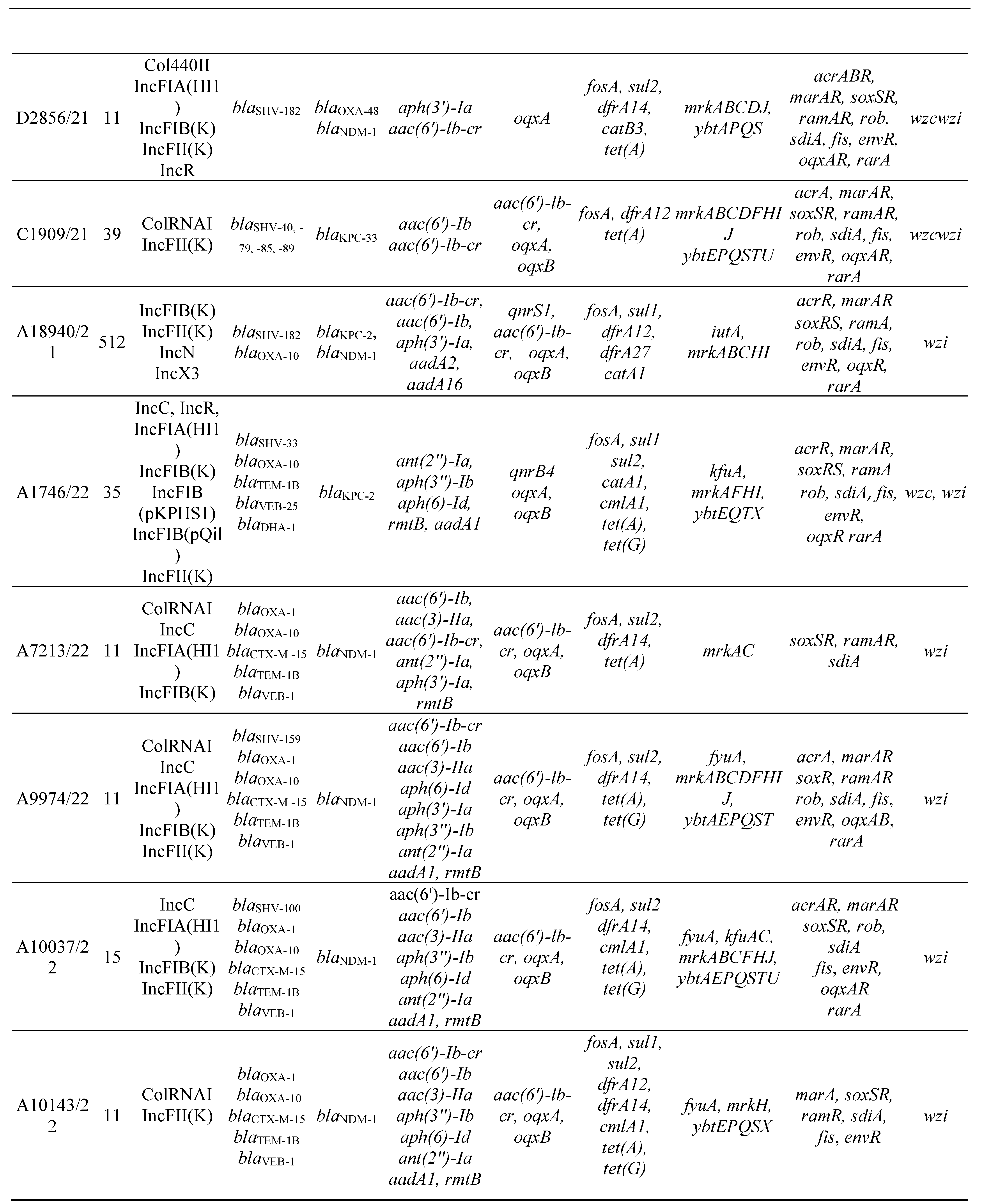 Preprints 72842 i003