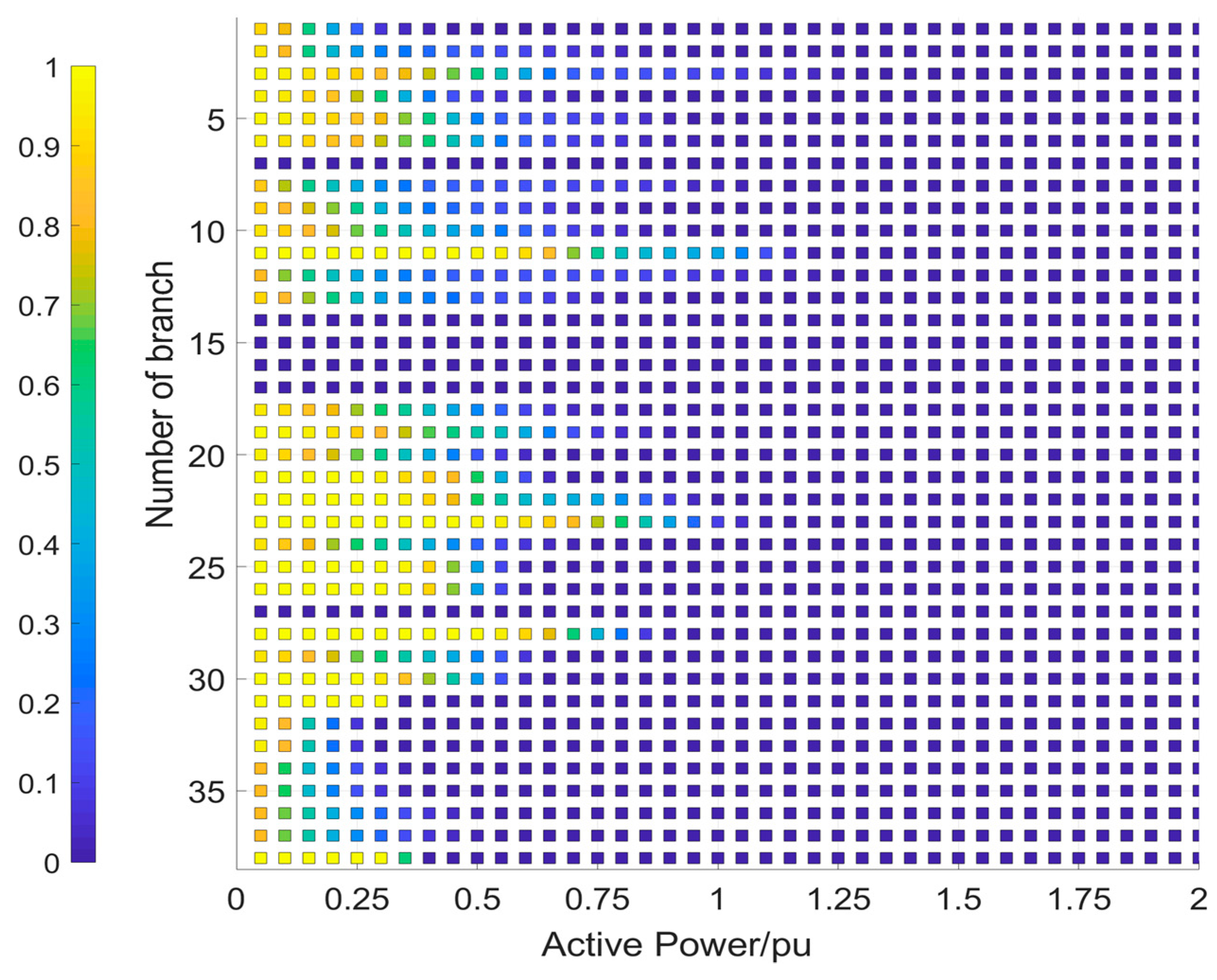 Preprints 80702 g009