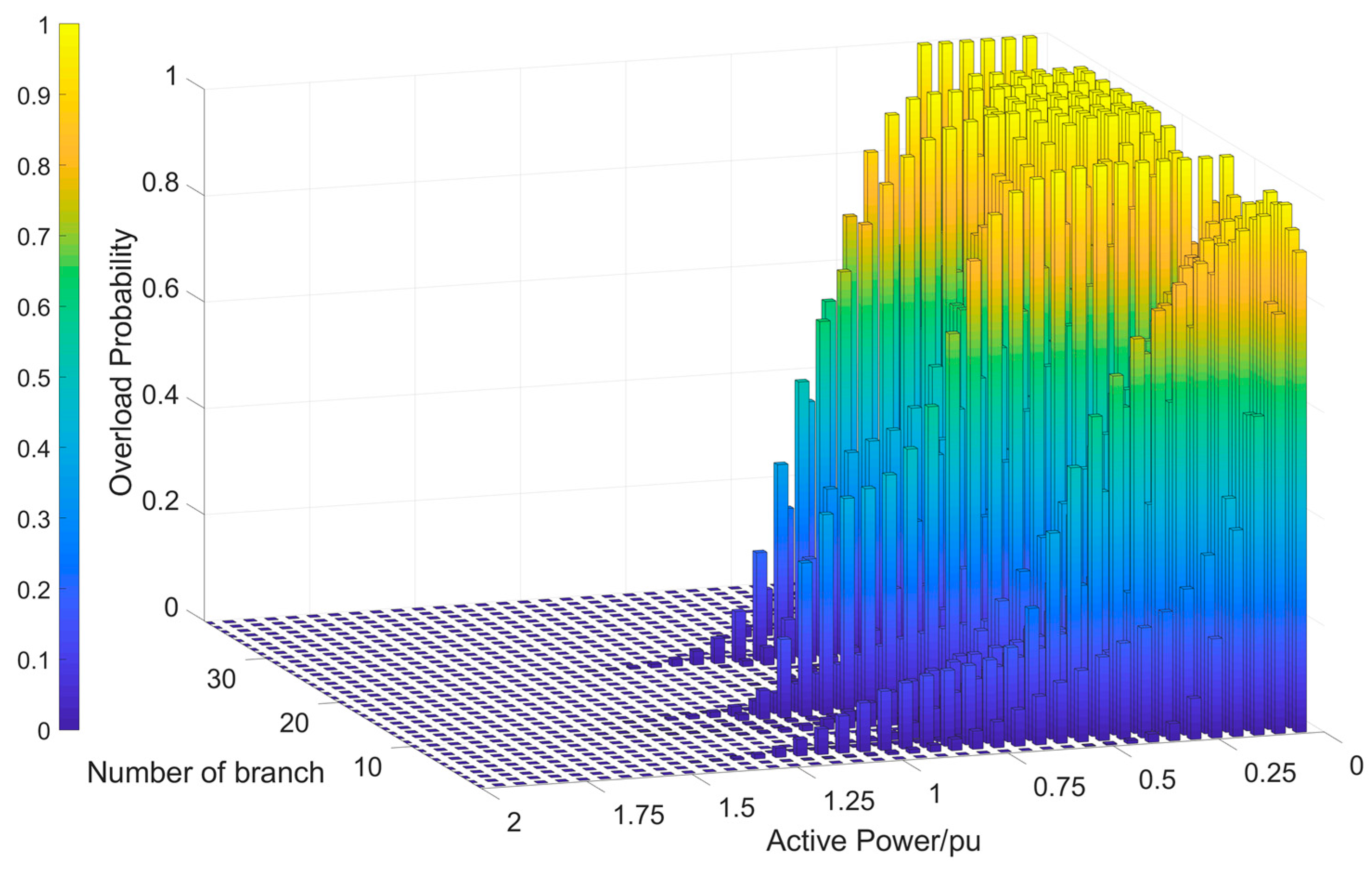 Preprints 80702 g010