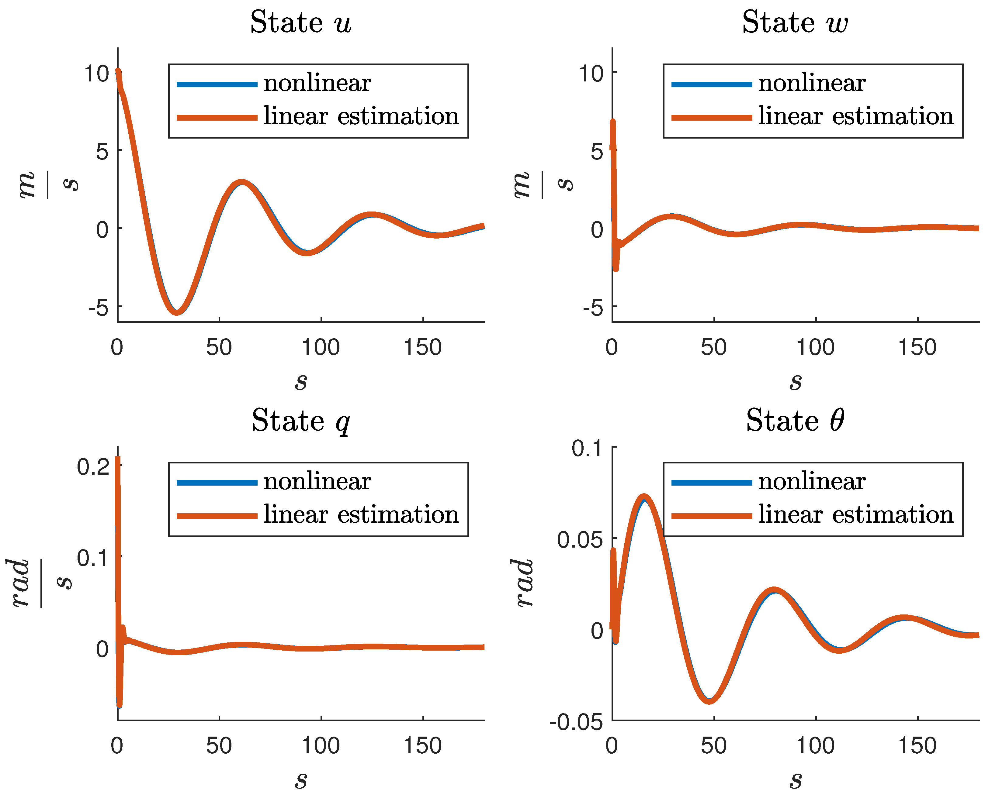 Preprints 93839 g001