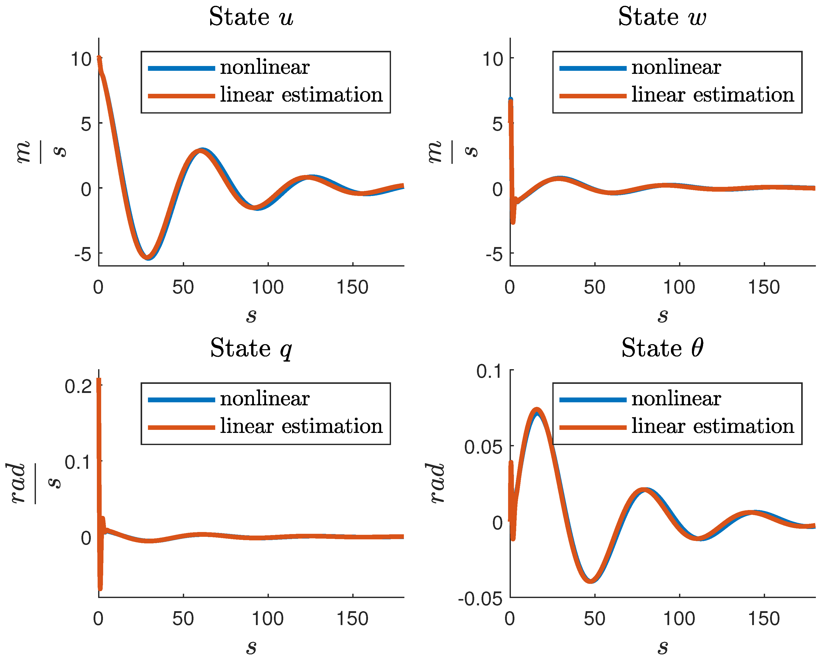 Preprints 93839 g002