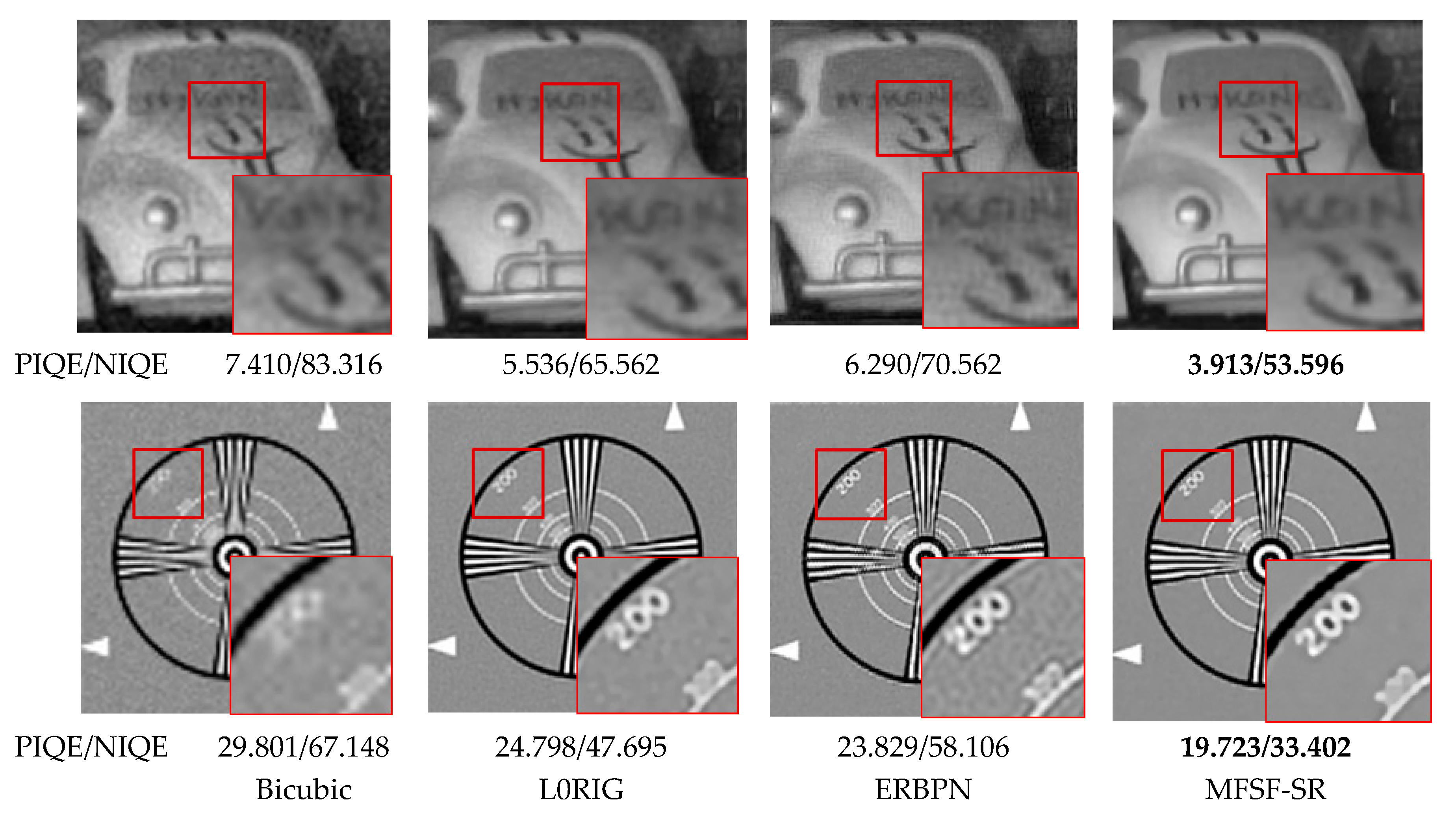 Preprints 115276 g011