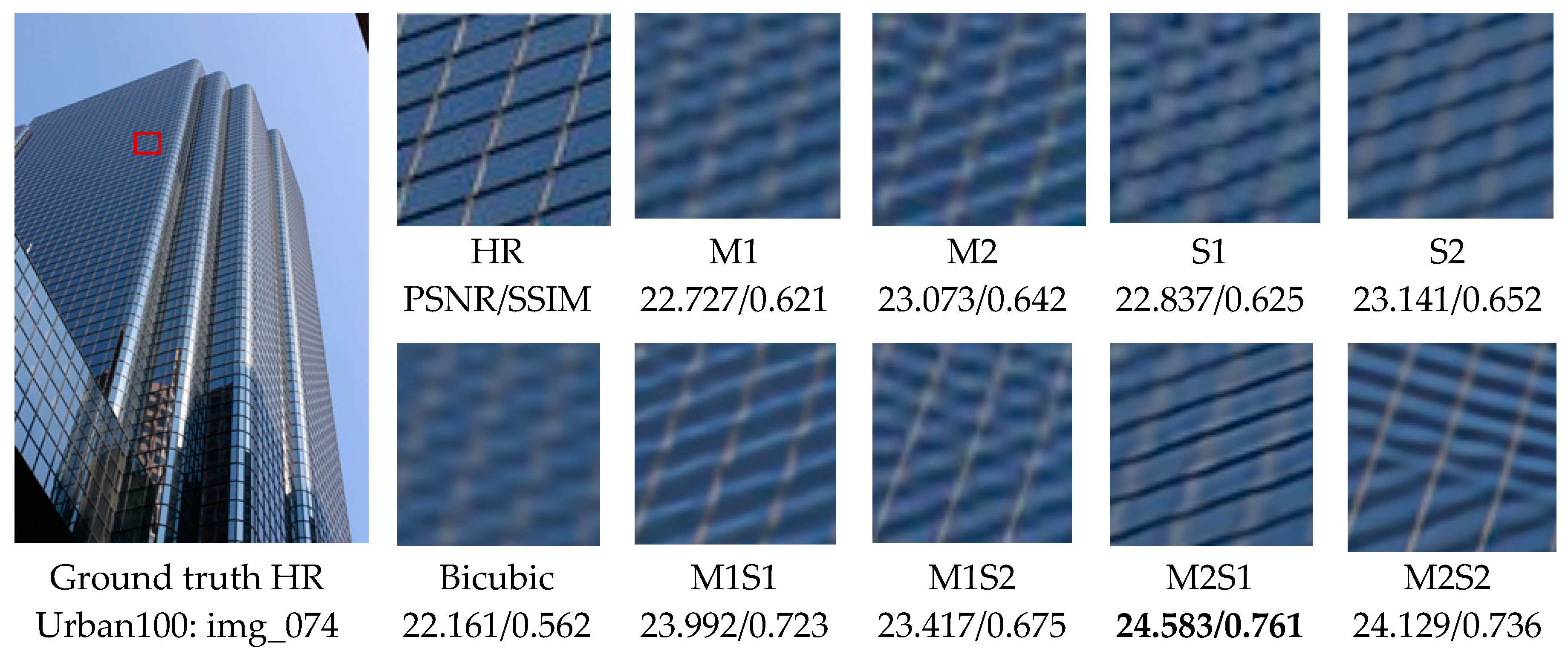 Preprints 115276 g013