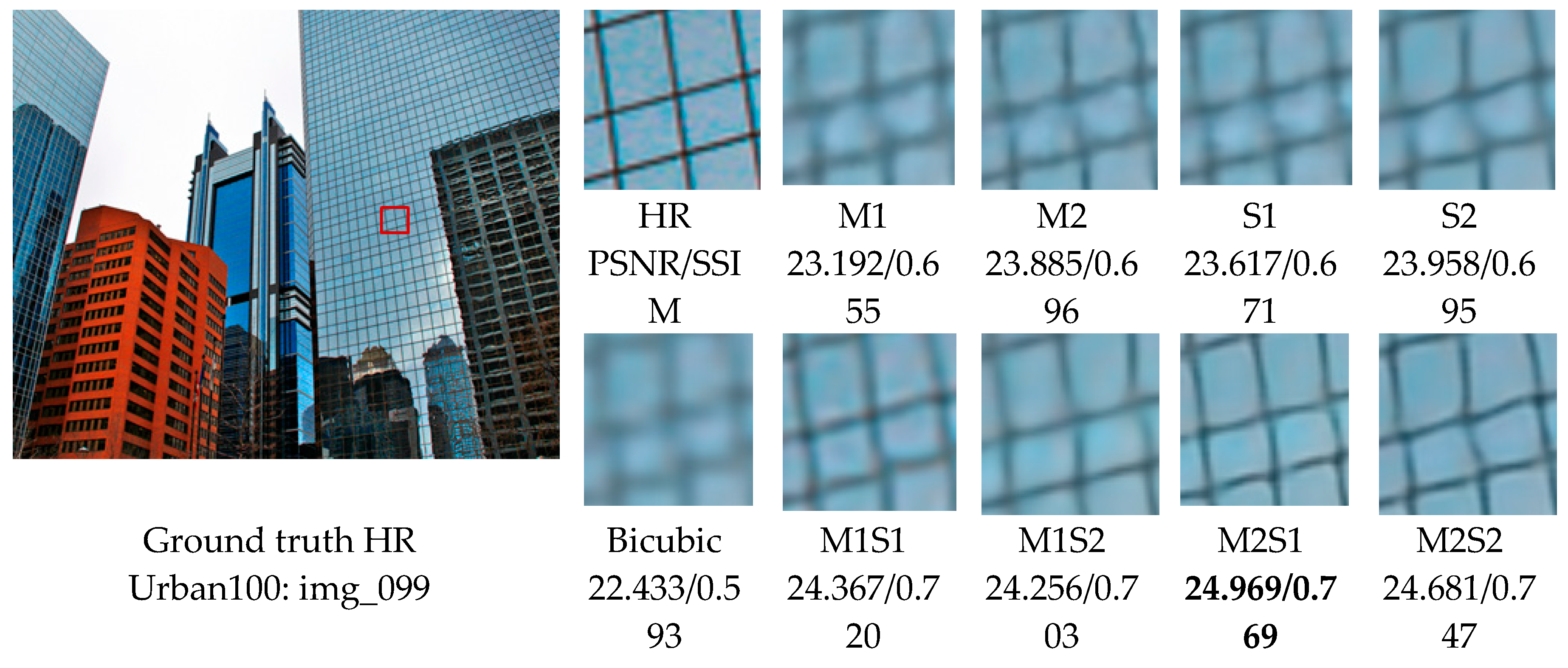 Preprints 115276 g014