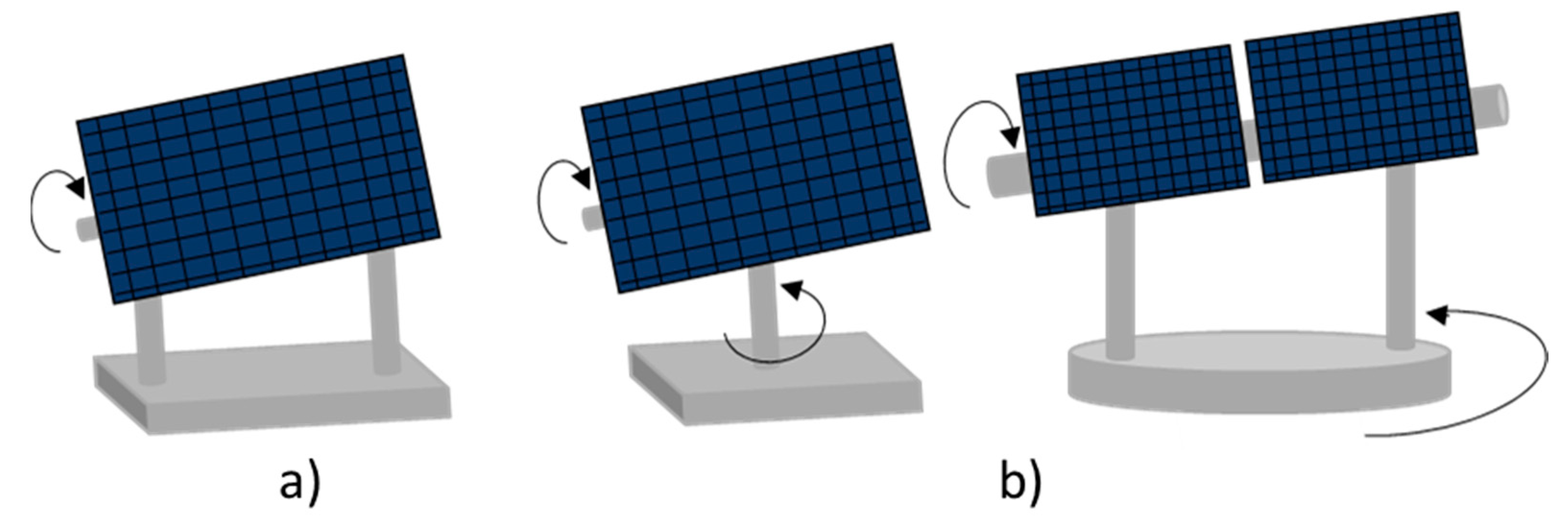 Preprints 78187 g003