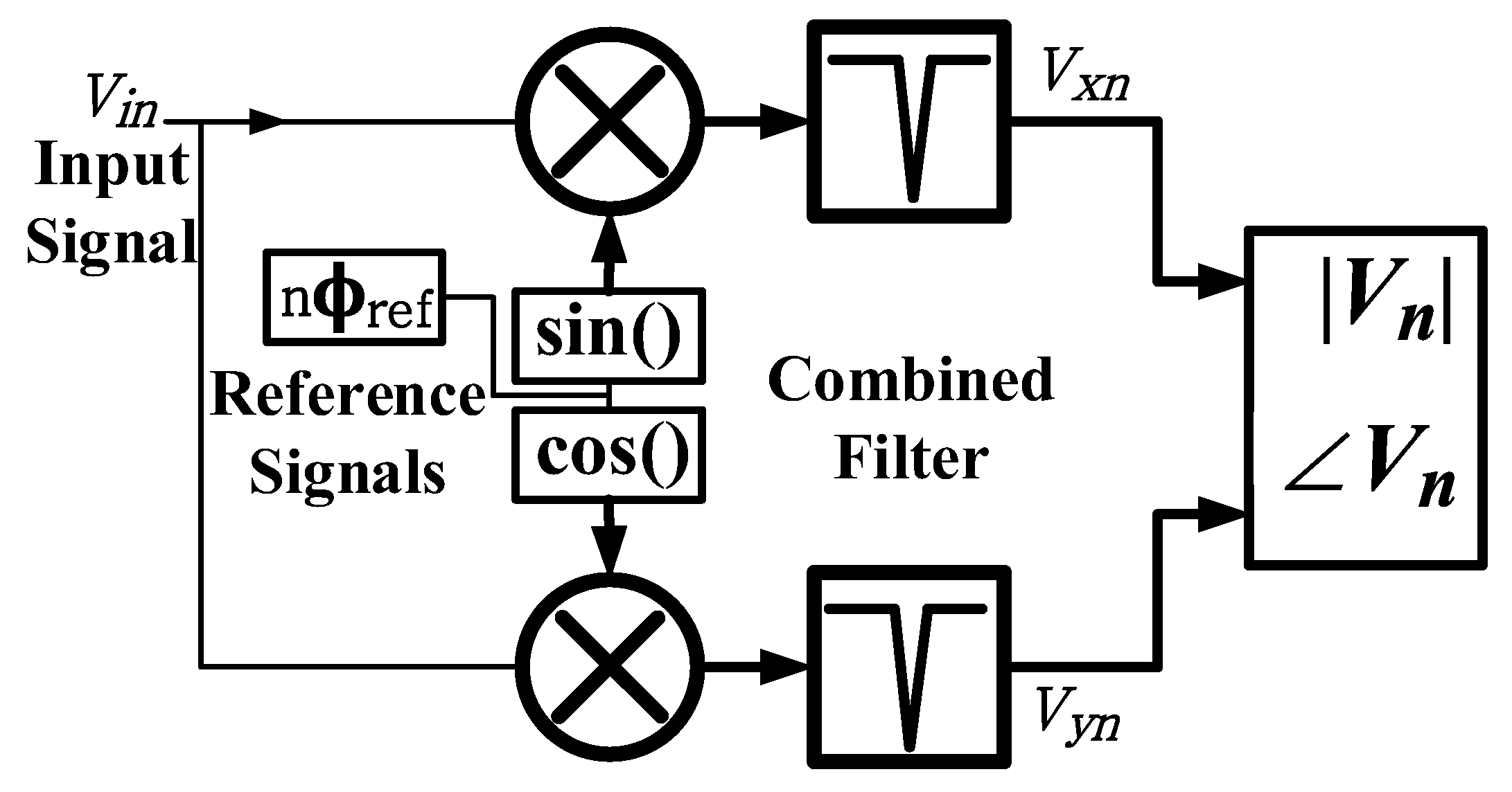 Preprints 111727 g003