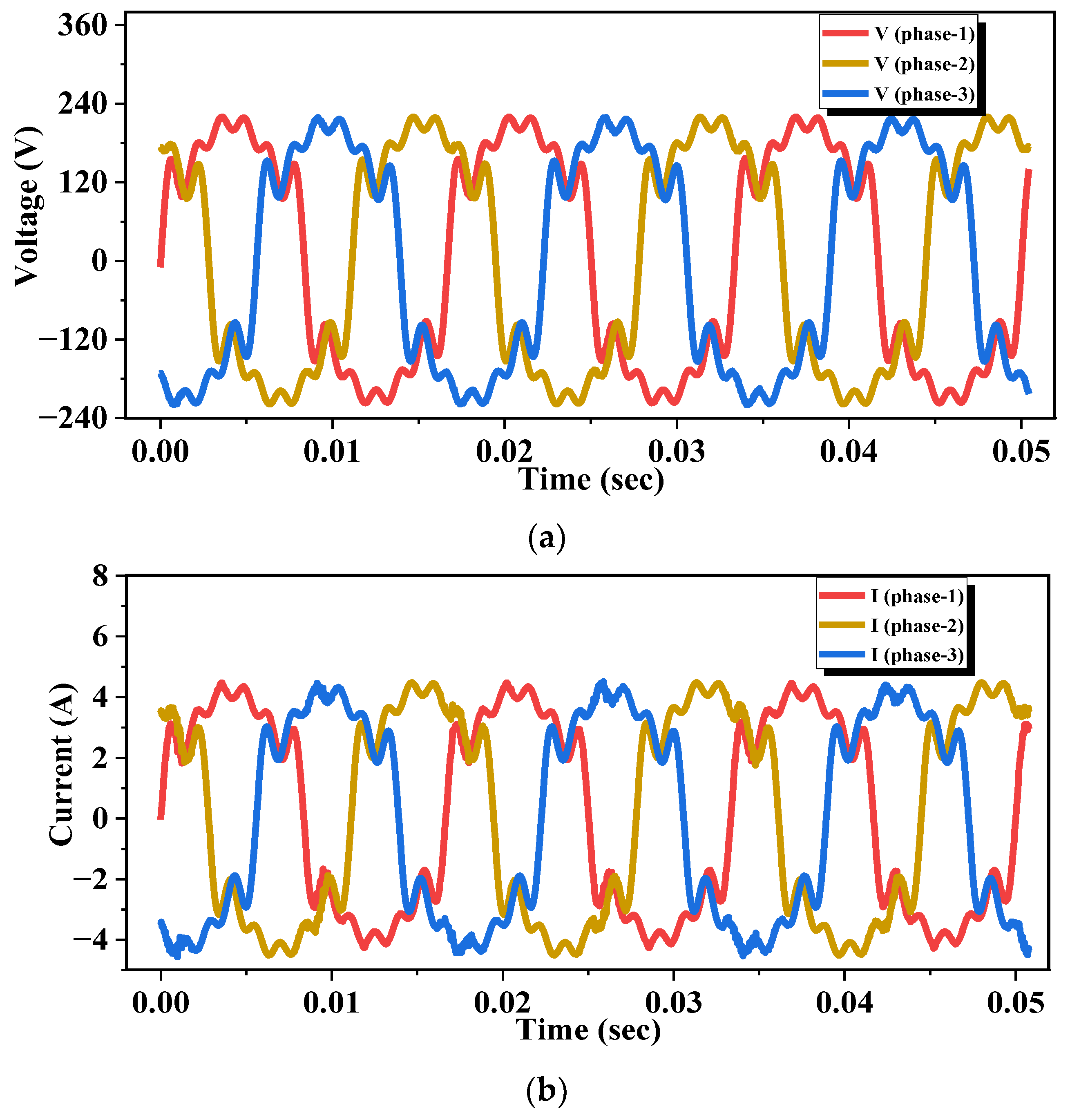 Preprints 111727 g009