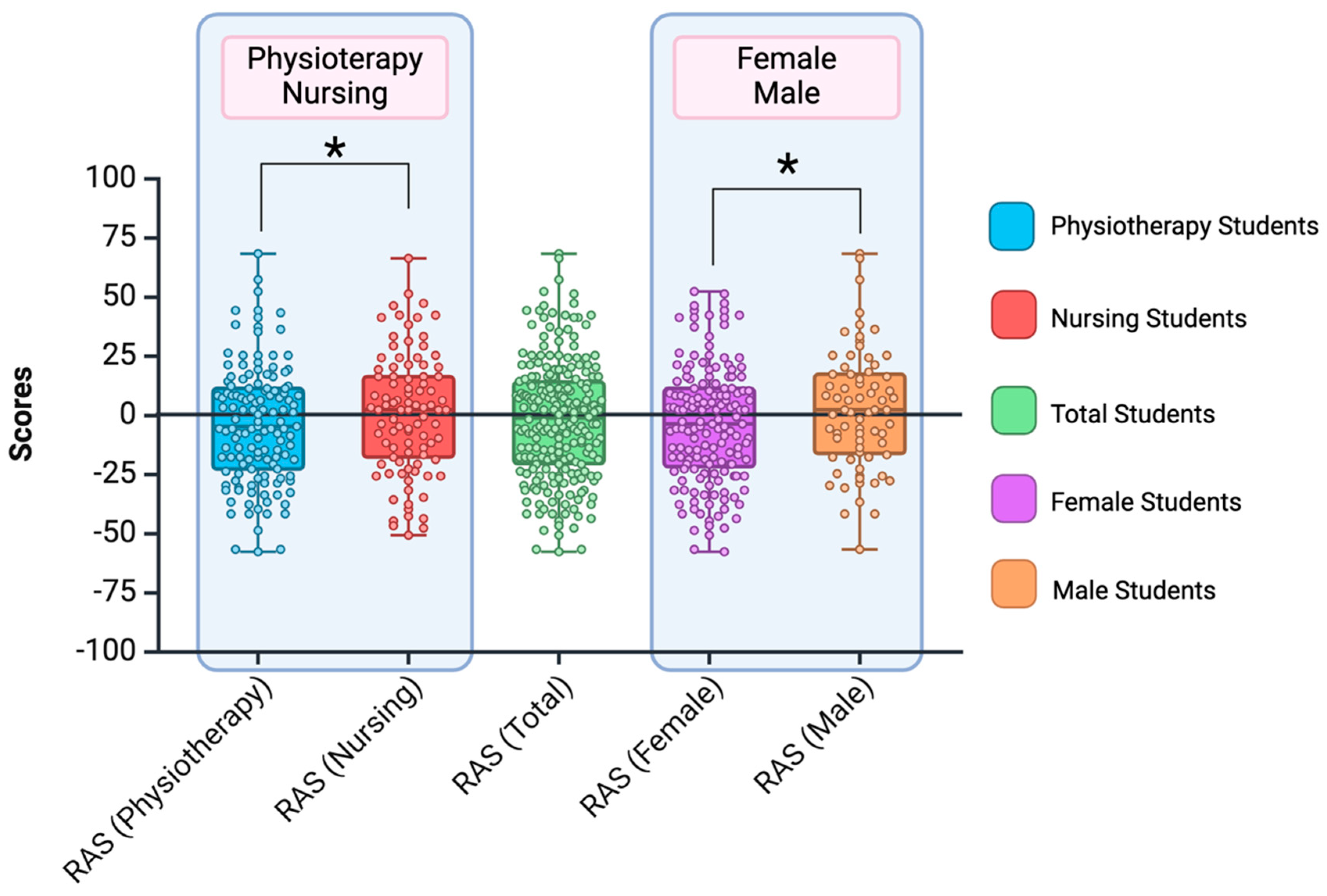 Preprints 118643 g004