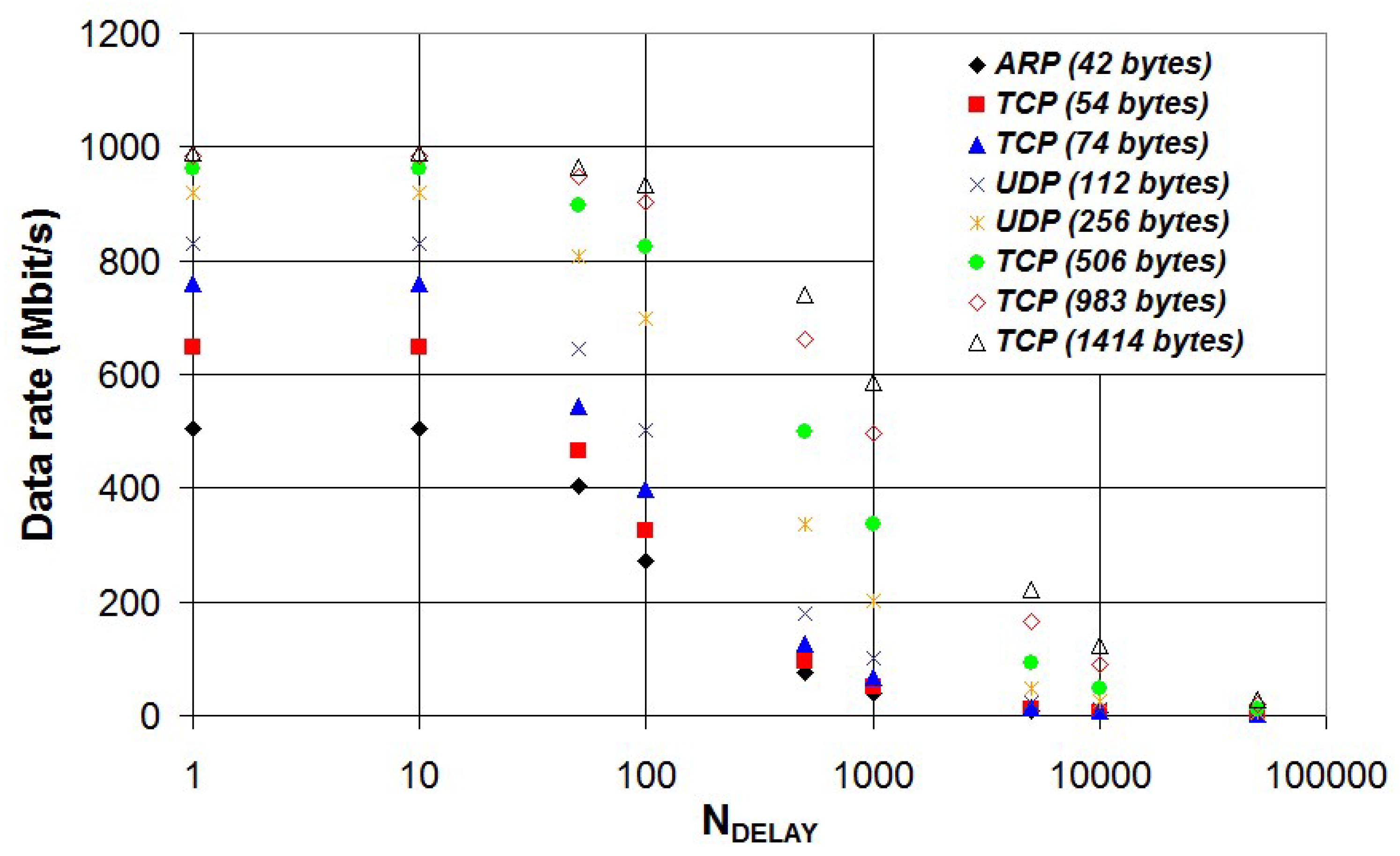 Preprints 85001 g017