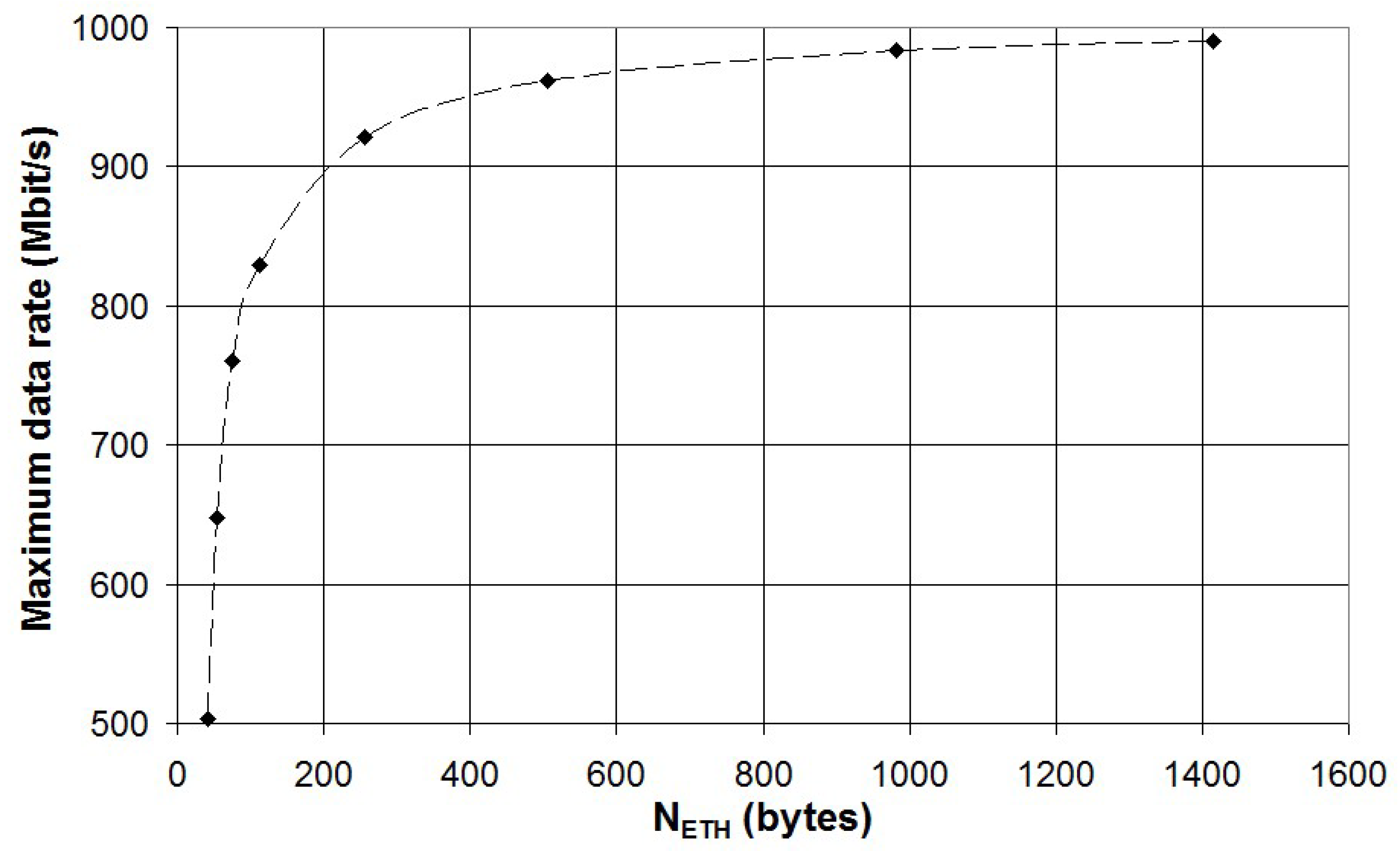 Preprints 85001 g018