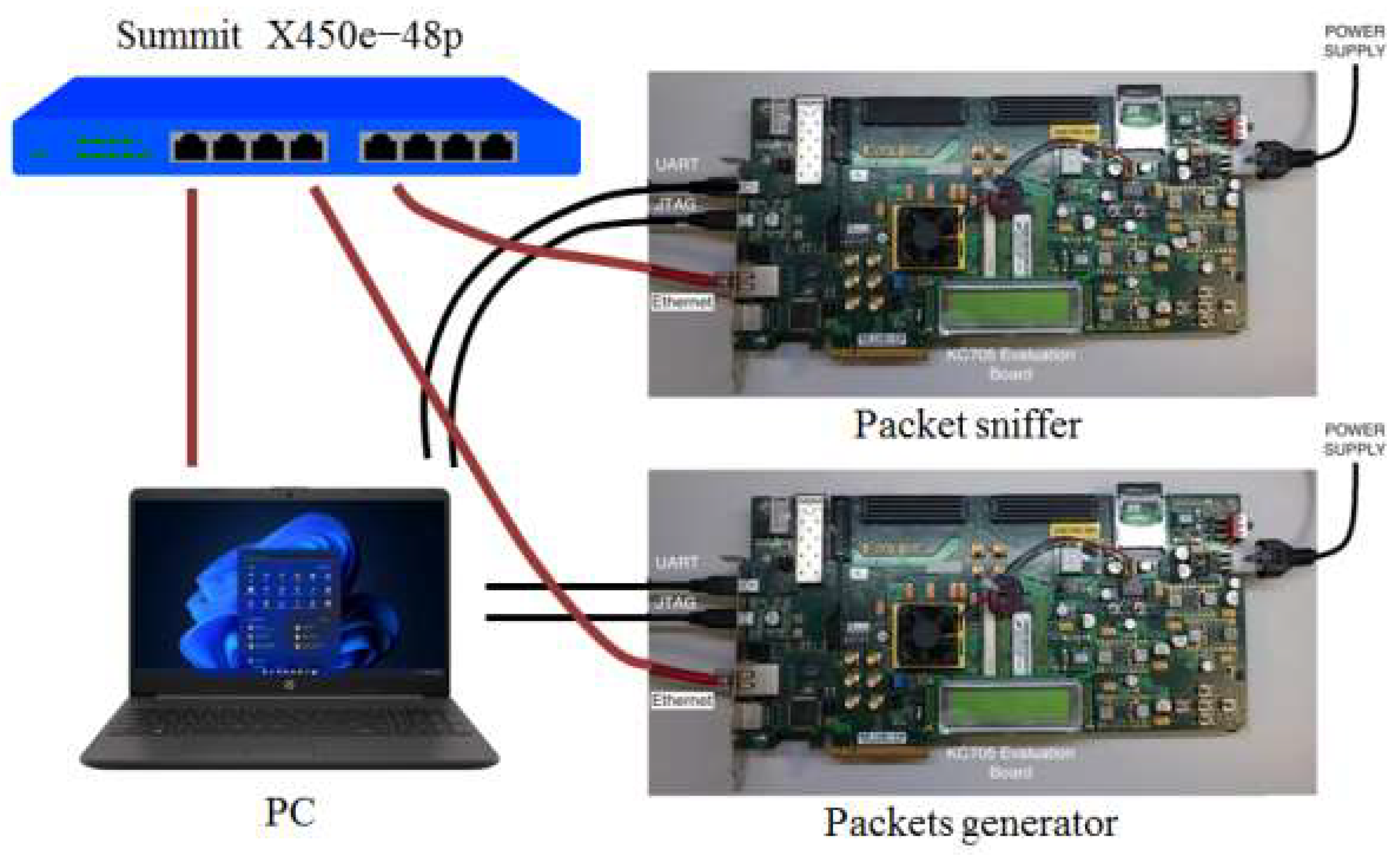 Preprints 85001 g019