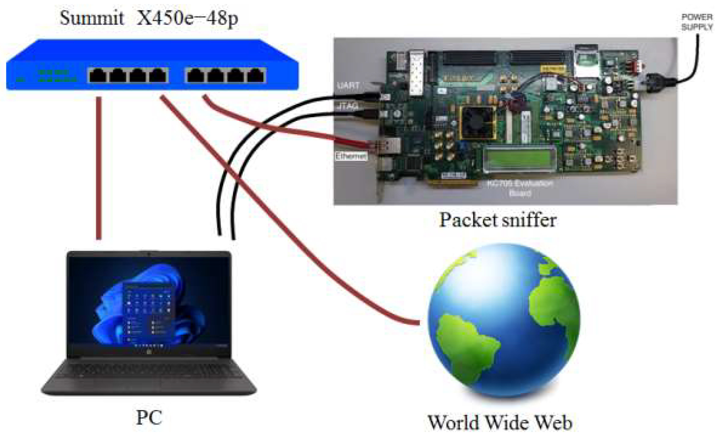 Preprints 85001 g021