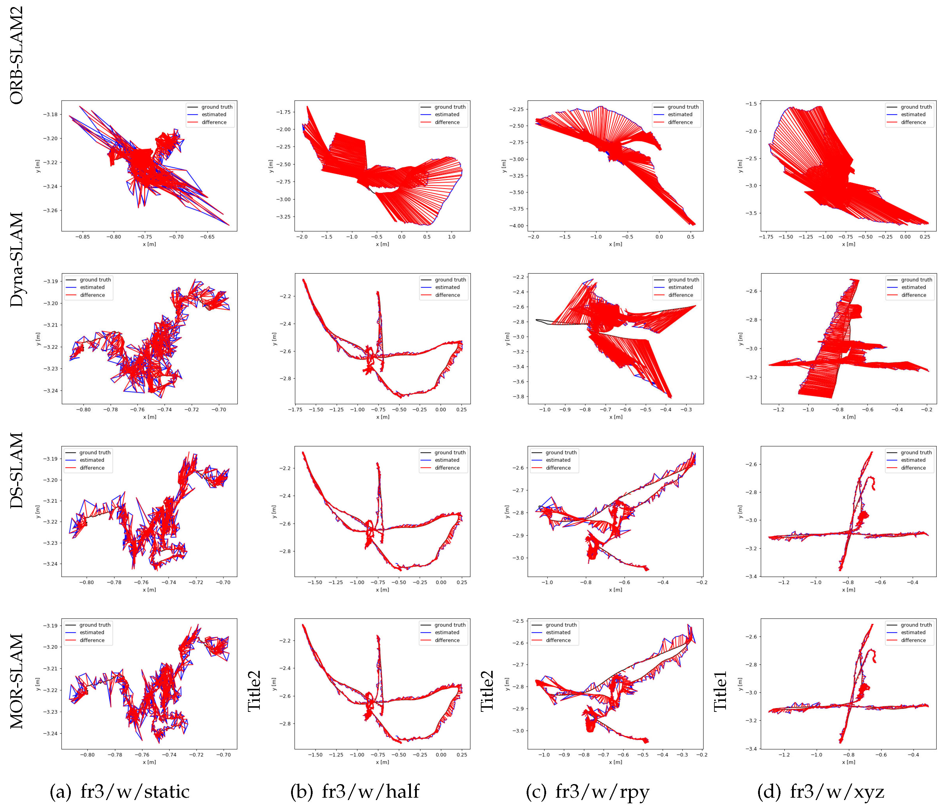 Preprints 82674 g008