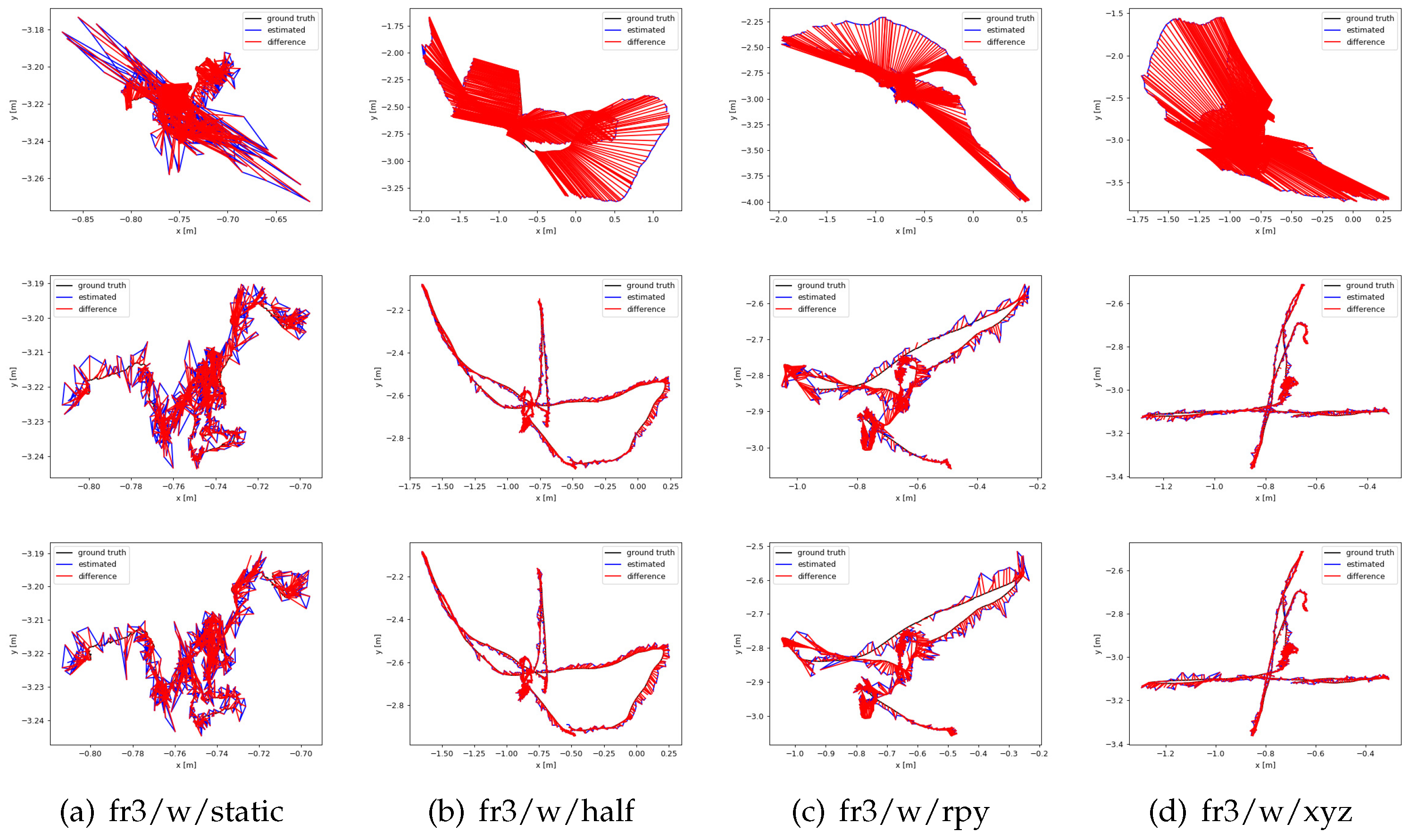 Preprints 82674 g009