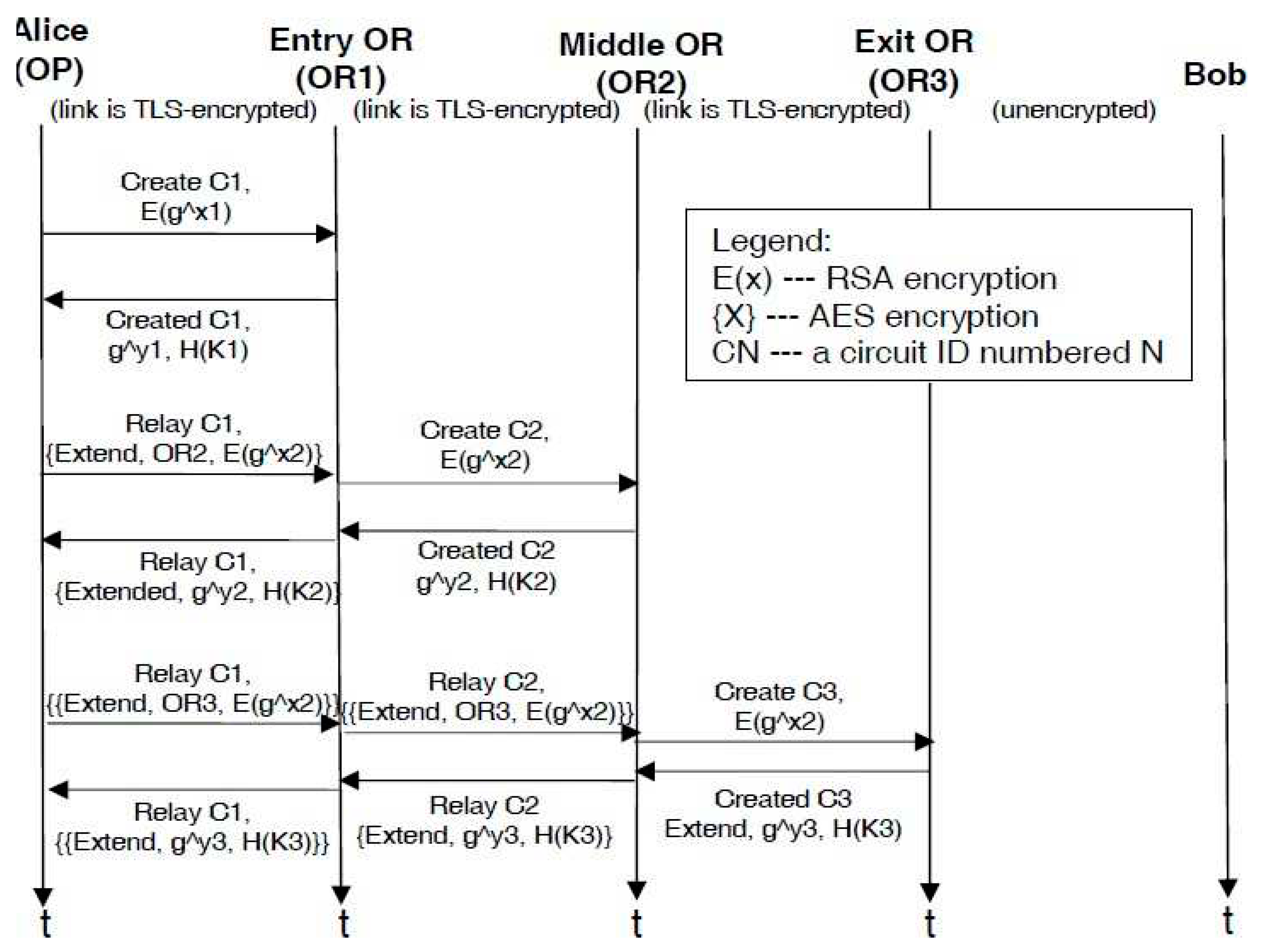 Preprints 79392 g010