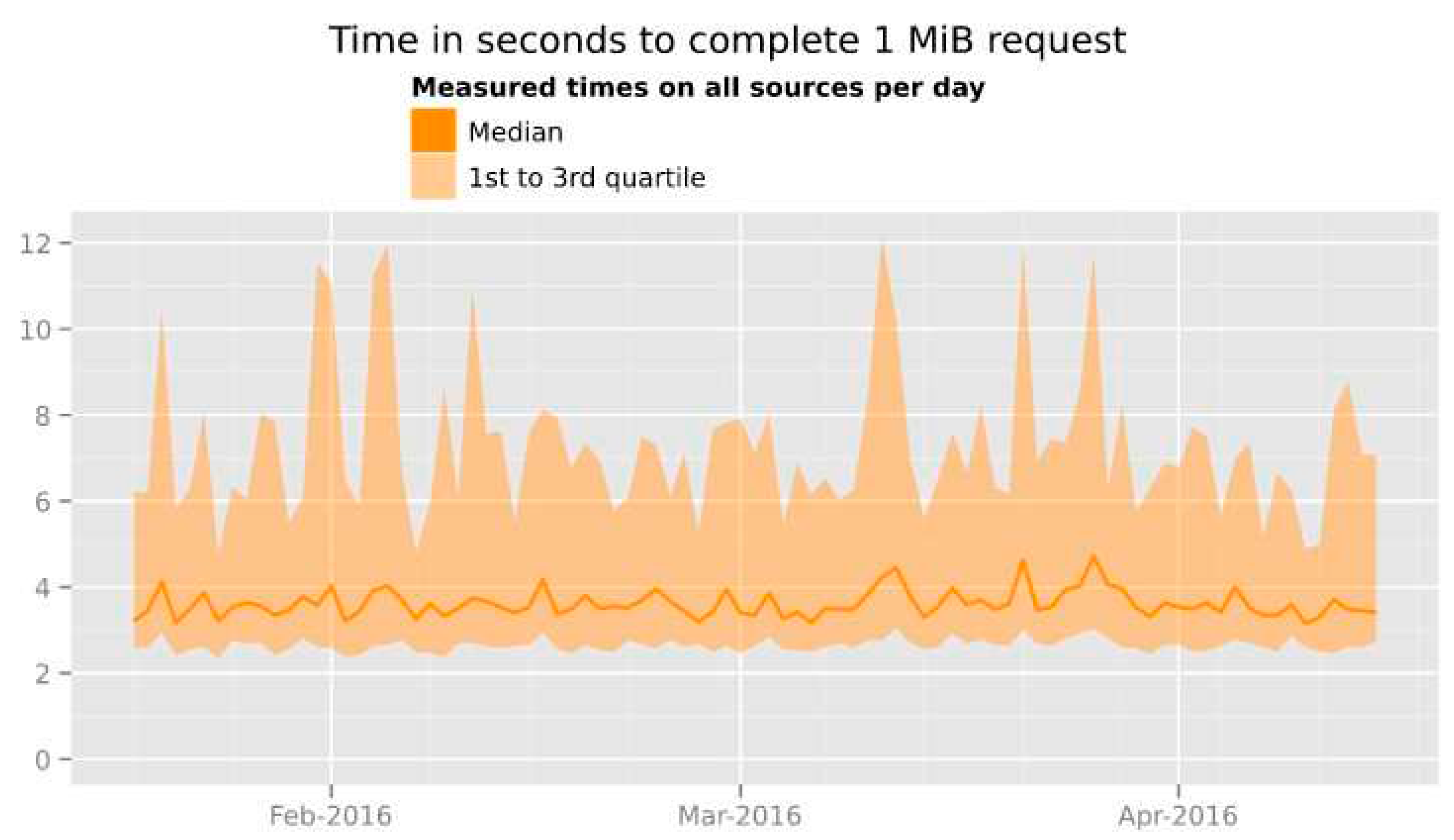 Preprints 79392 g014