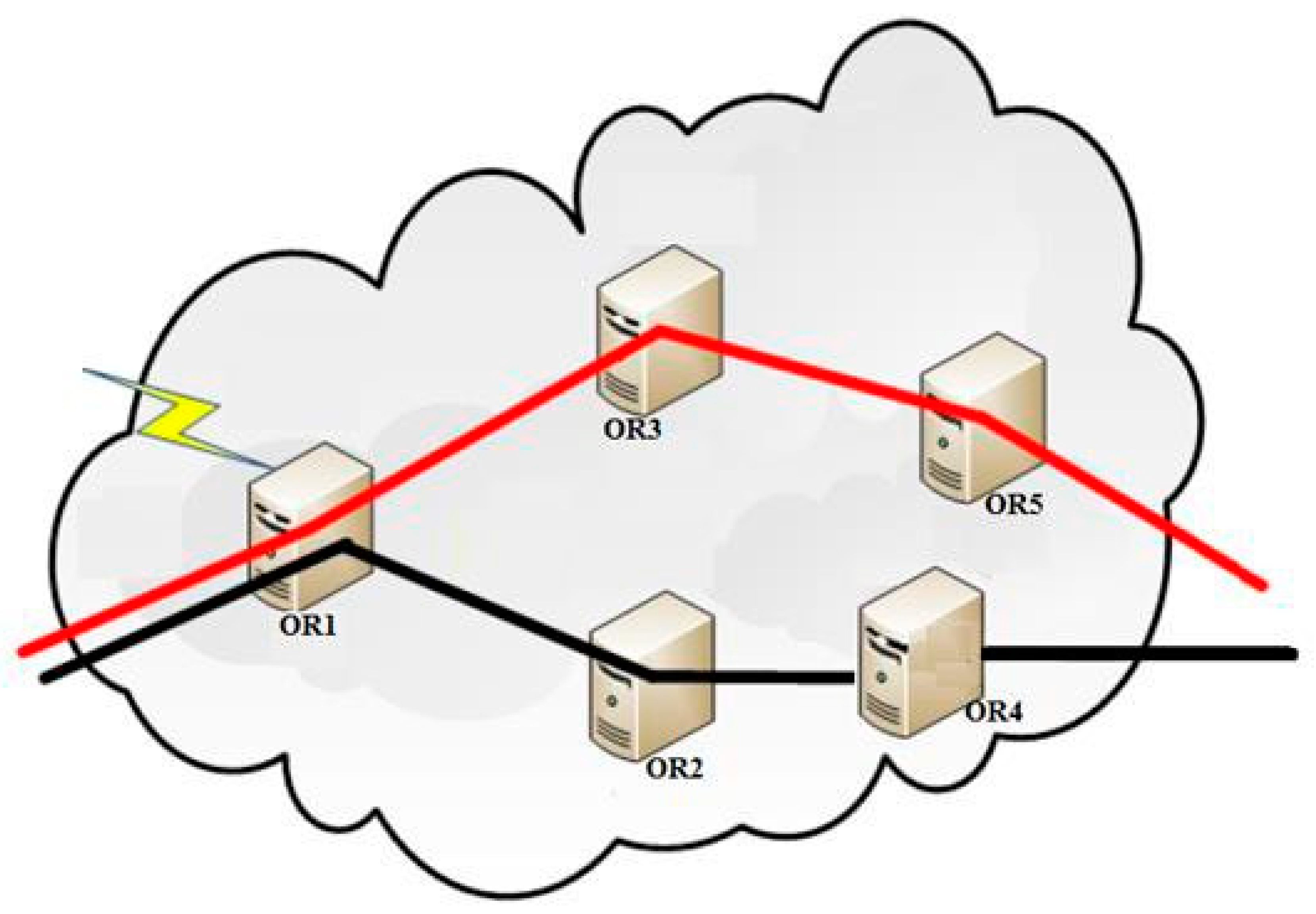 Preprints 79392 g027