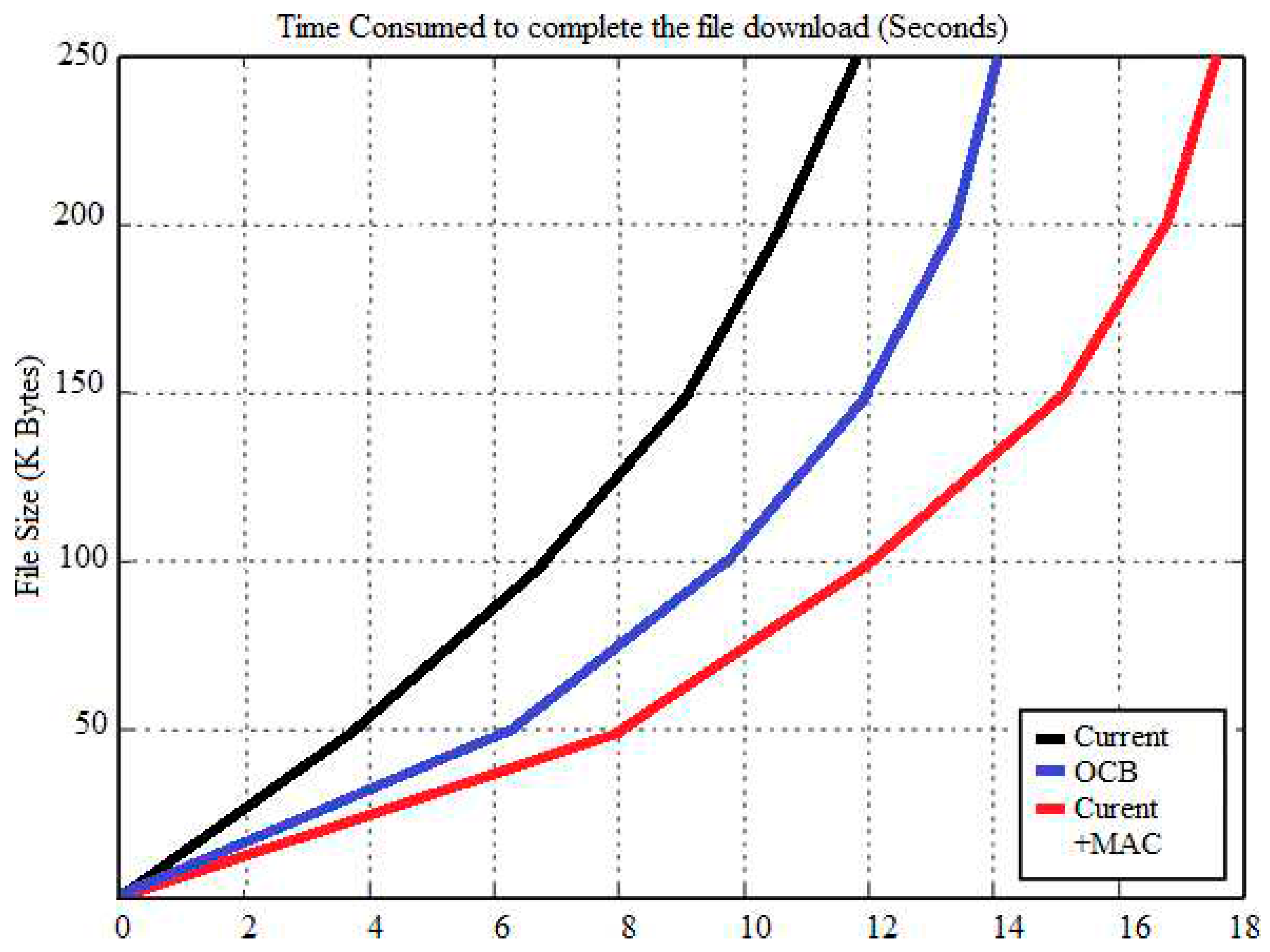 Preprints 79392 g044