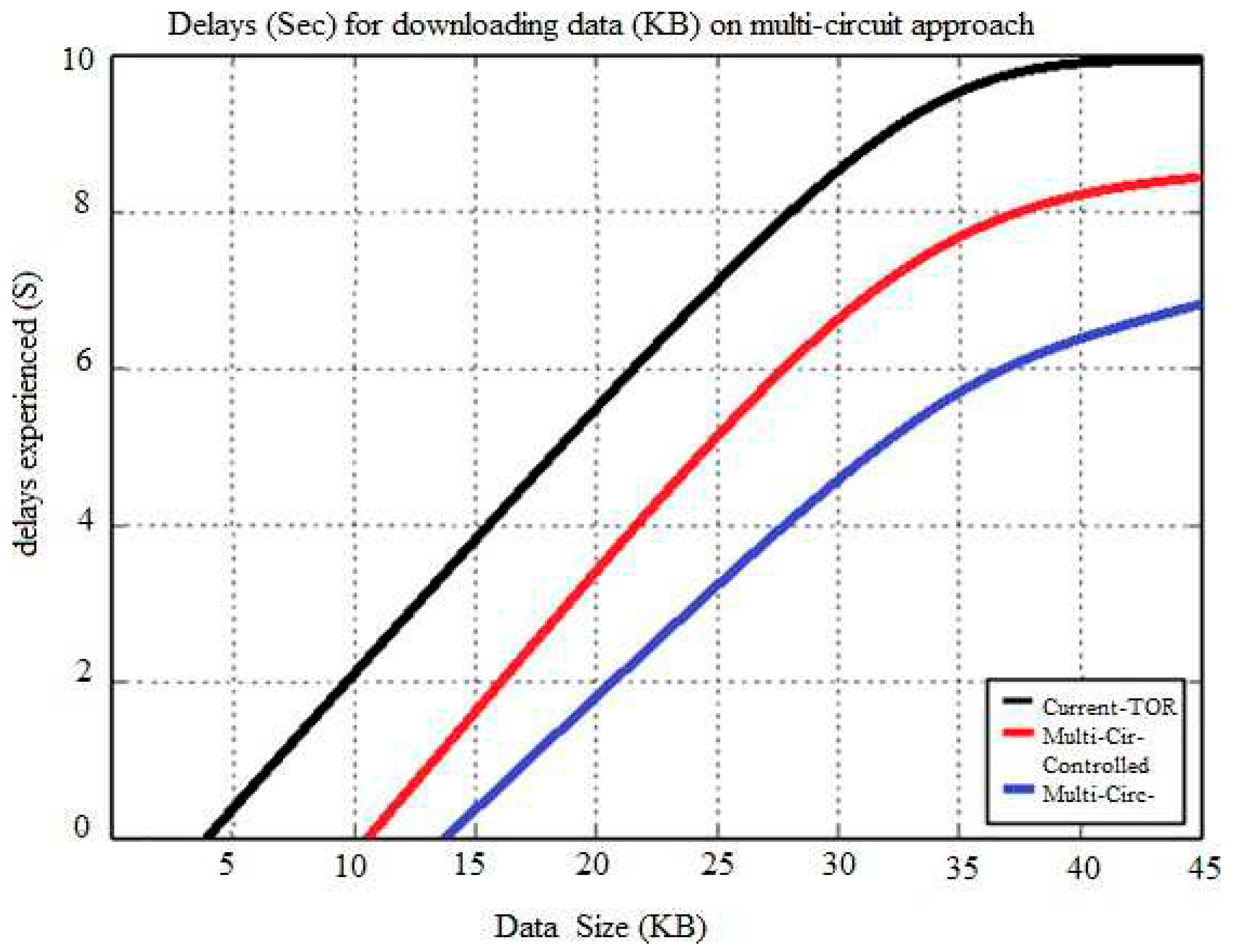 Preprints 79392 g048