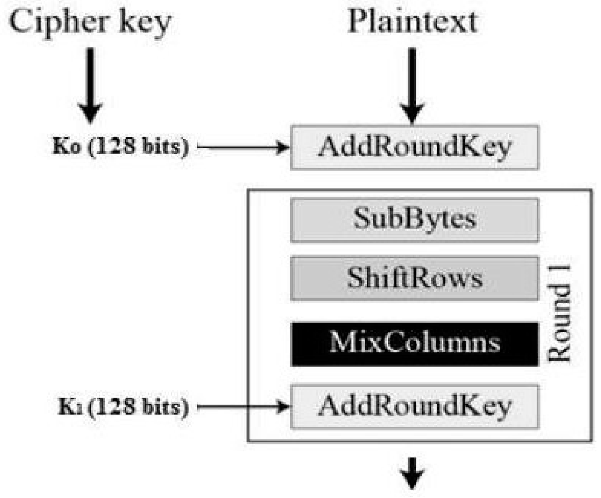 Preprints 79392 i006