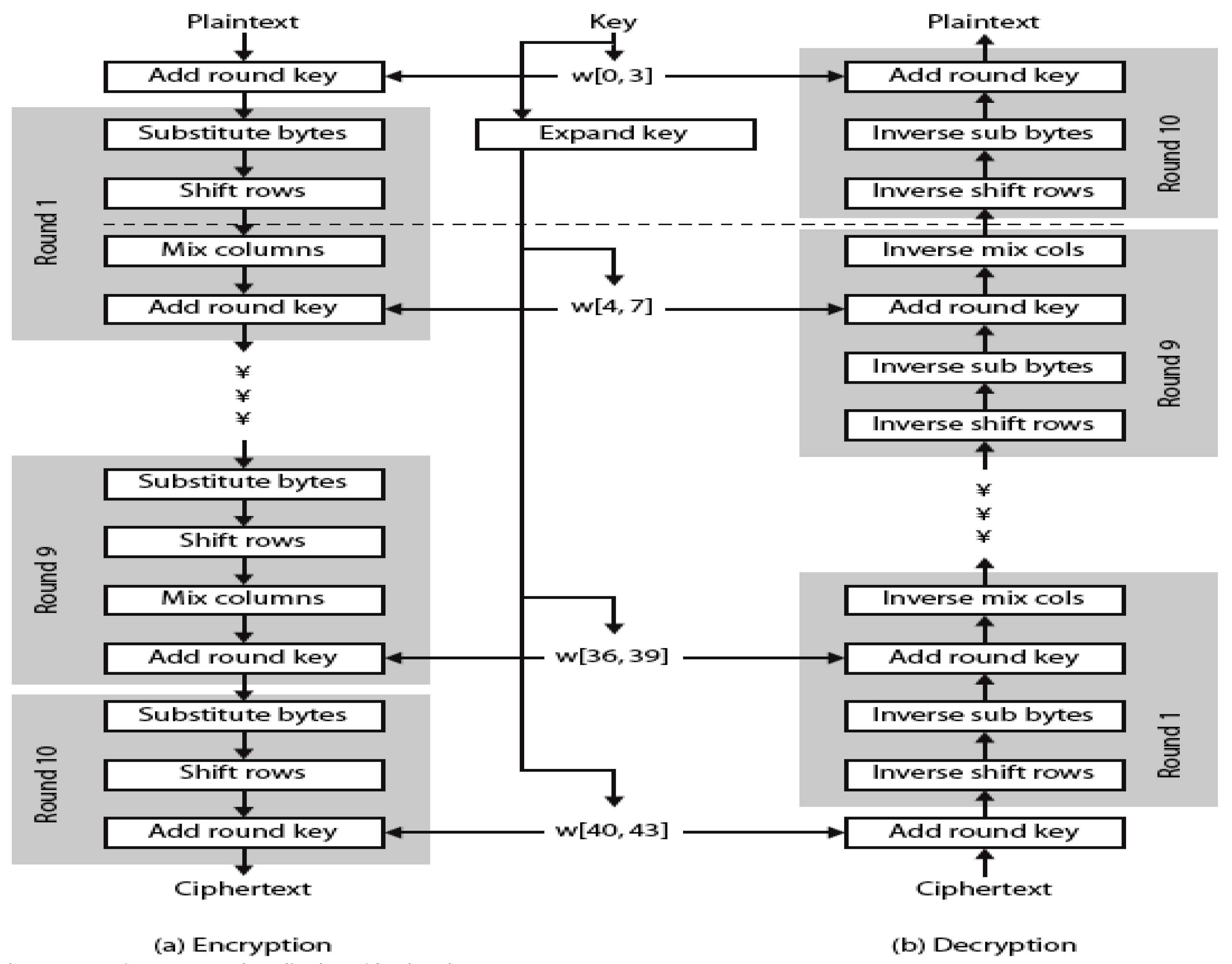 Preprints 79392 i007