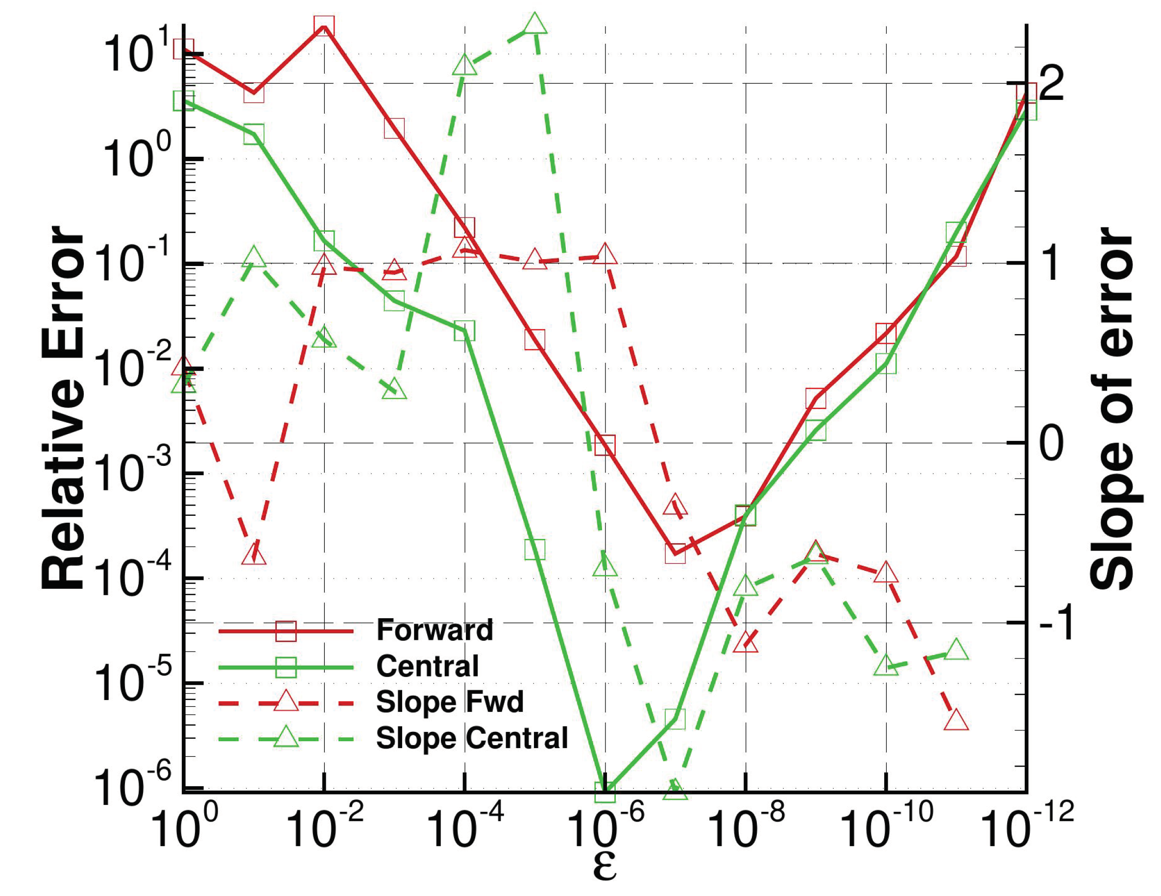 Preprints 107234 g013