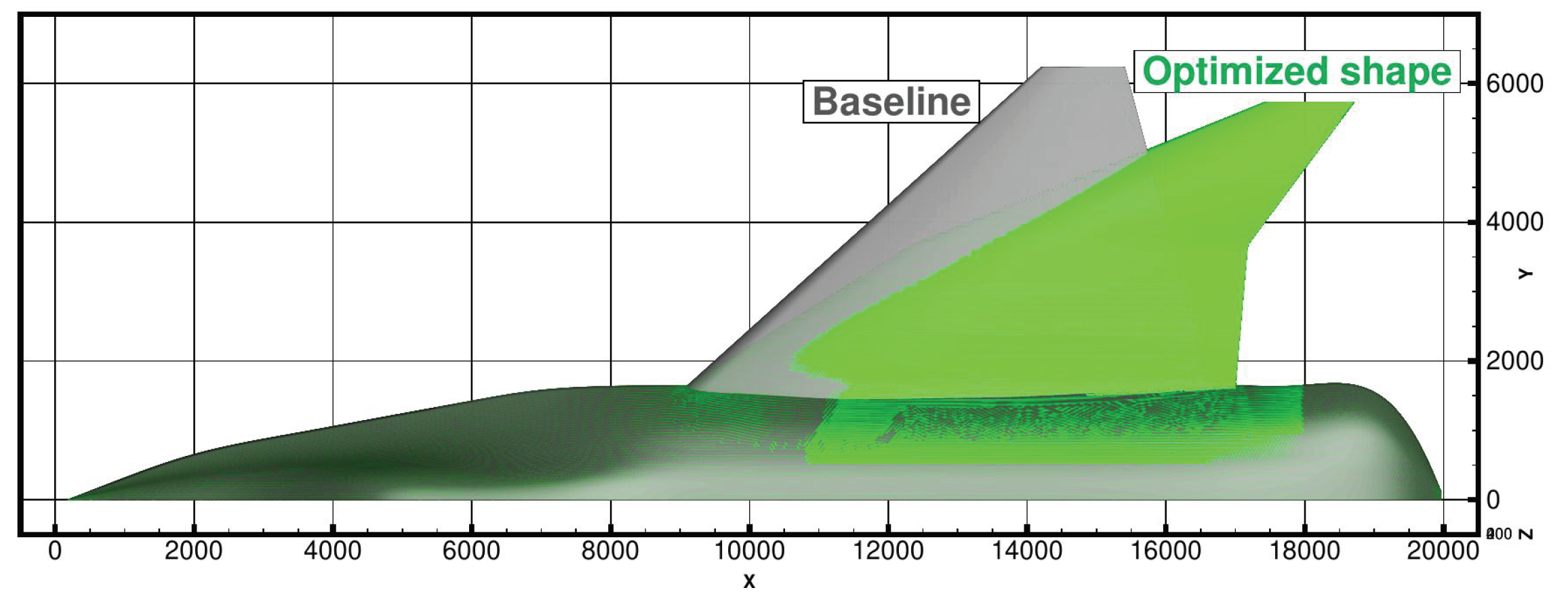 Preprints 107234 g015