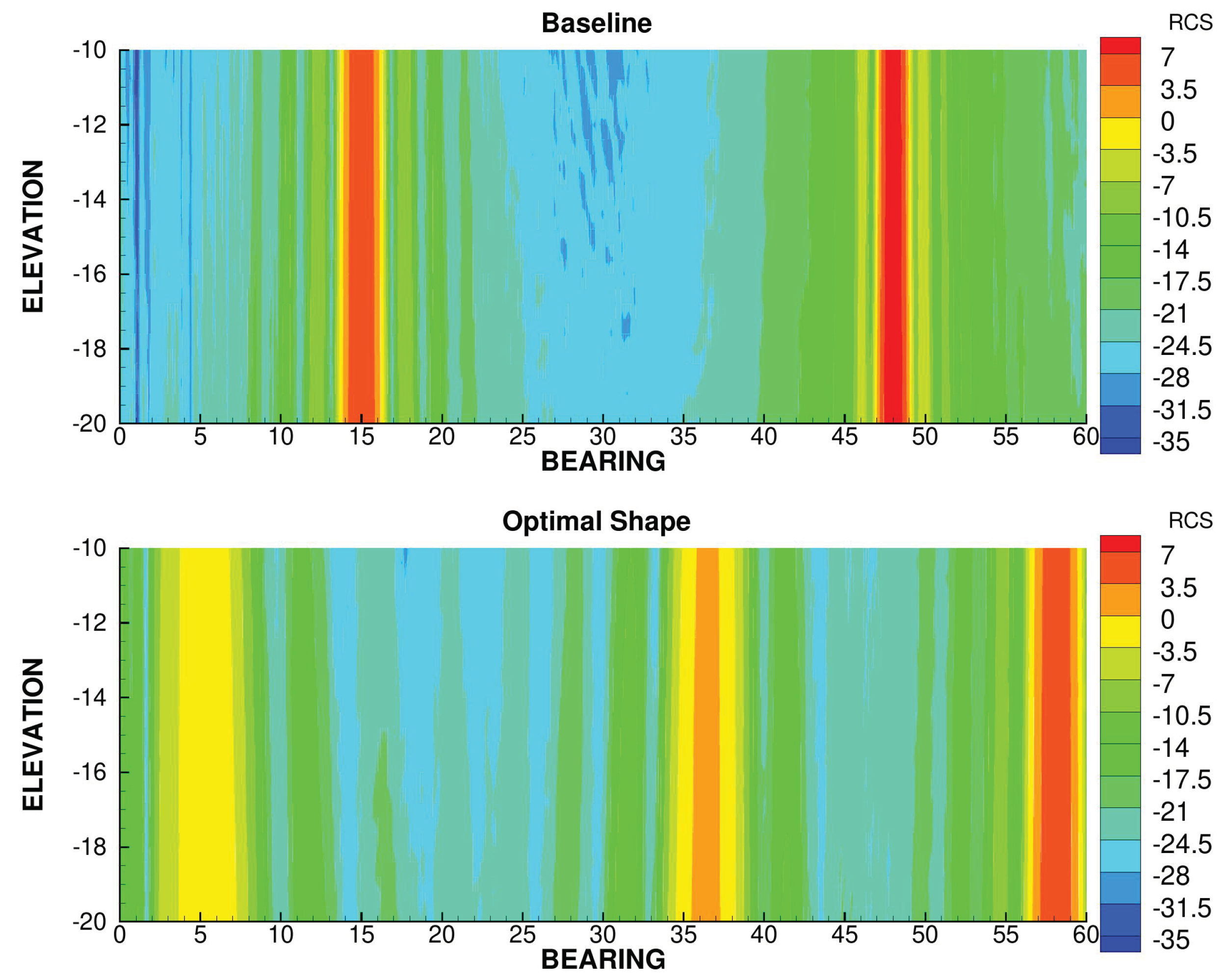 Preprints 107234 g018