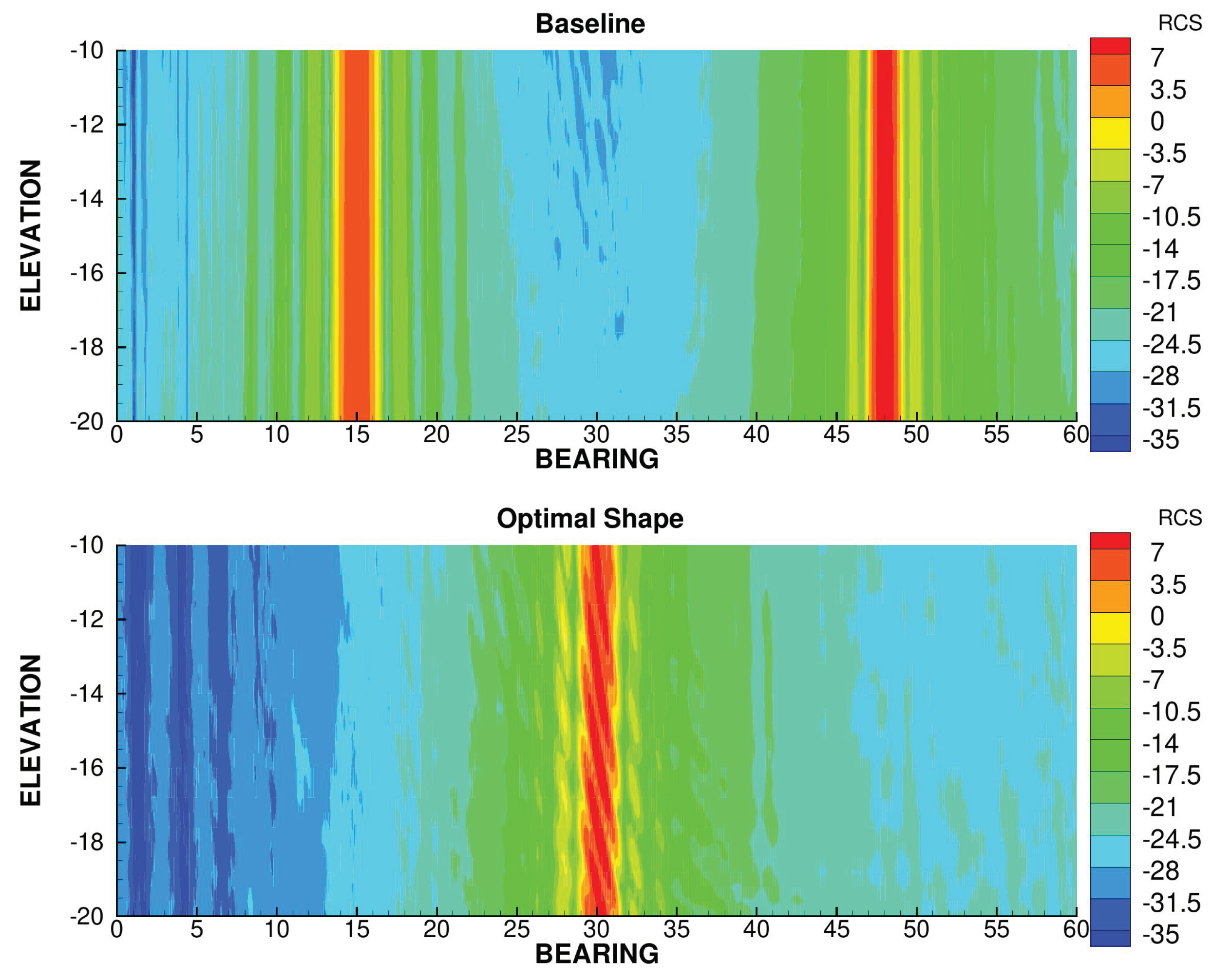 Preprints 107234 g020