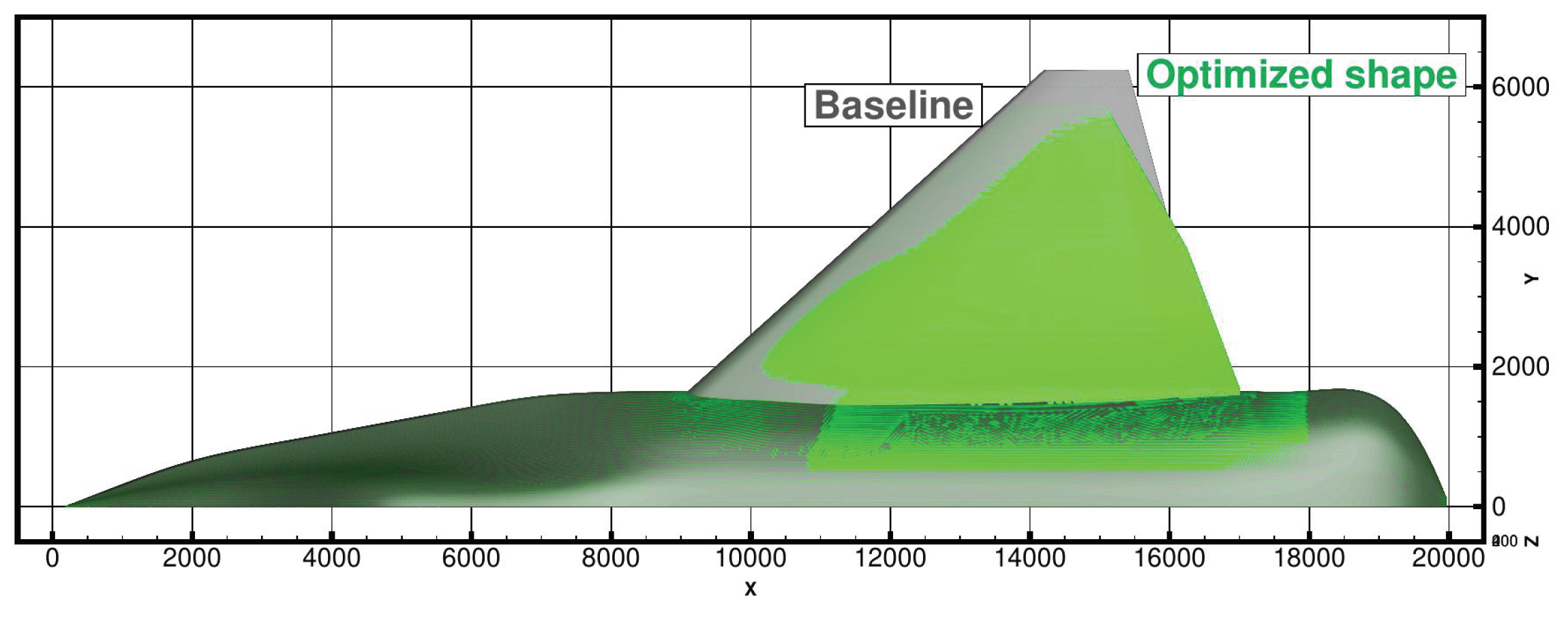 Preprints 107234 g026