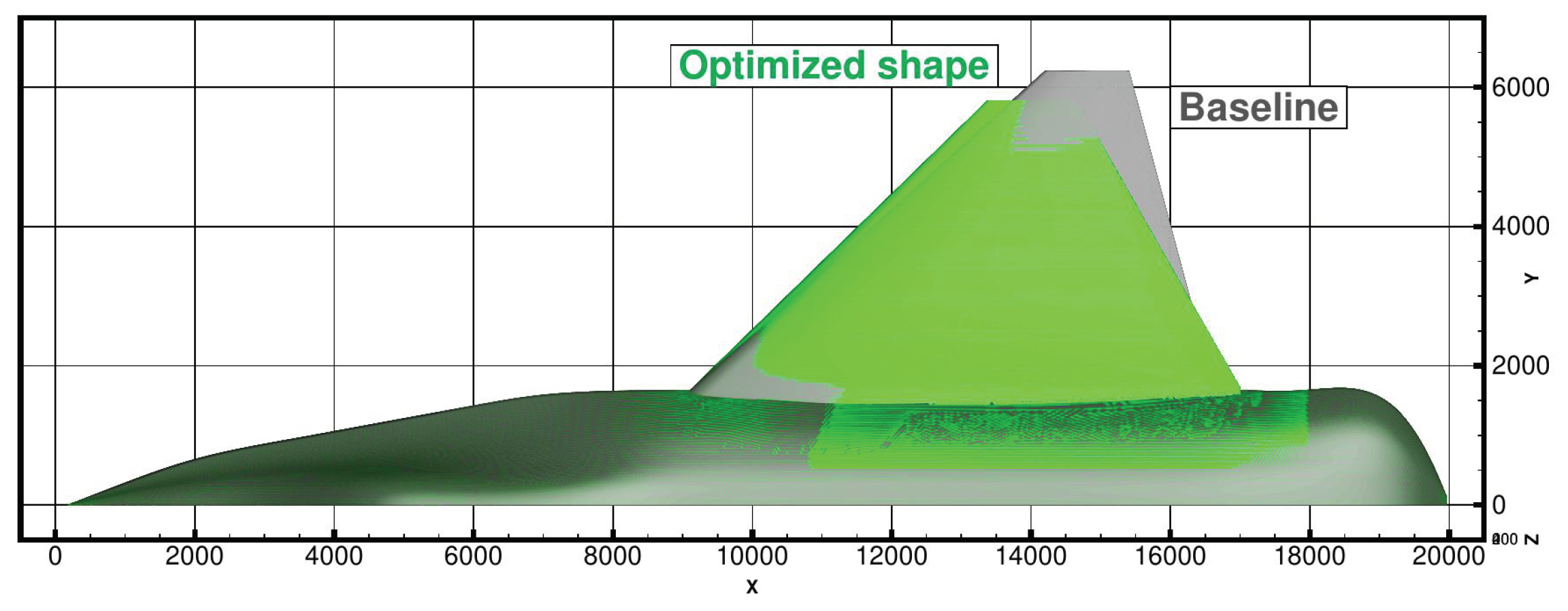 Preprints 107234 g027