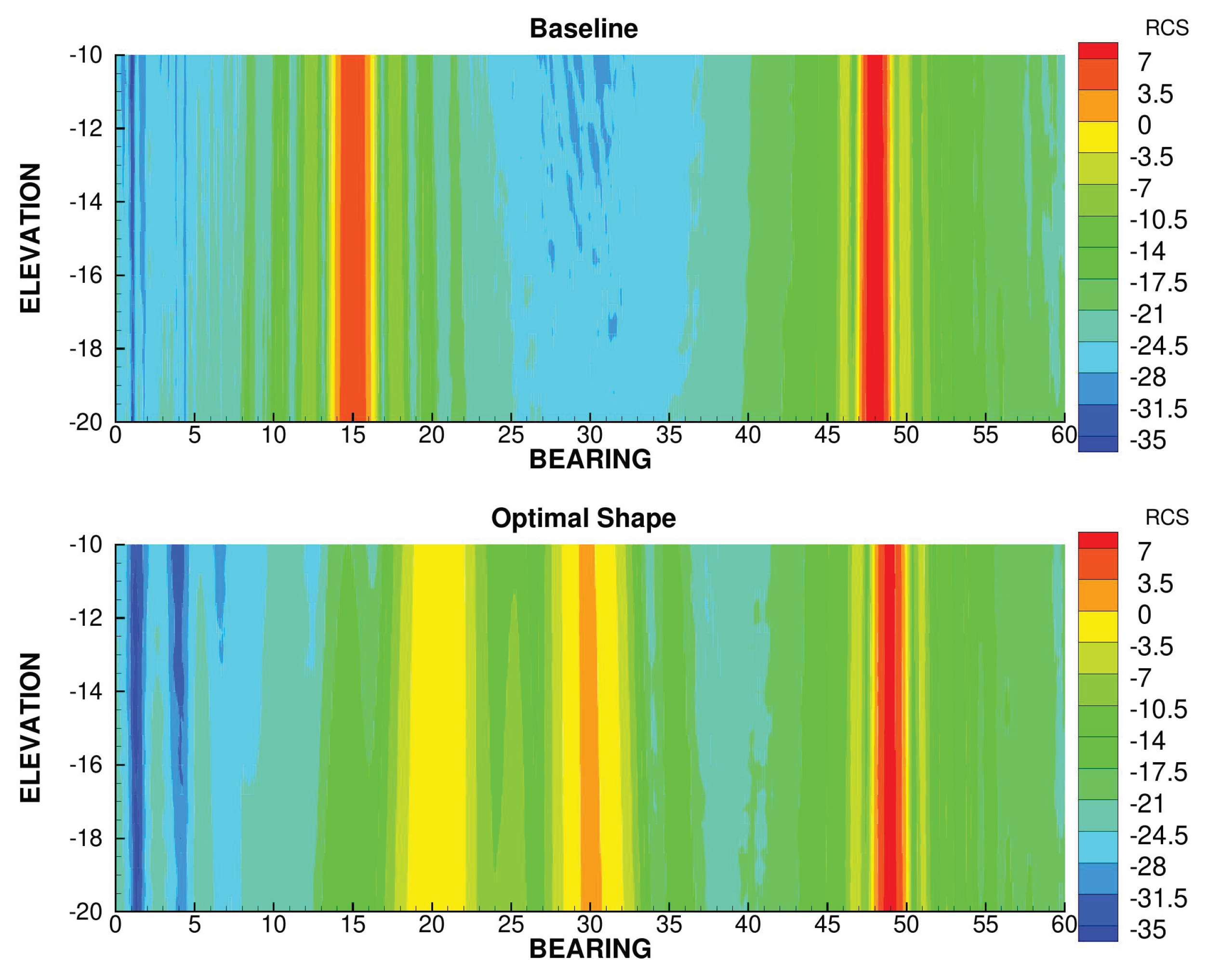 Preprints 107234 g032