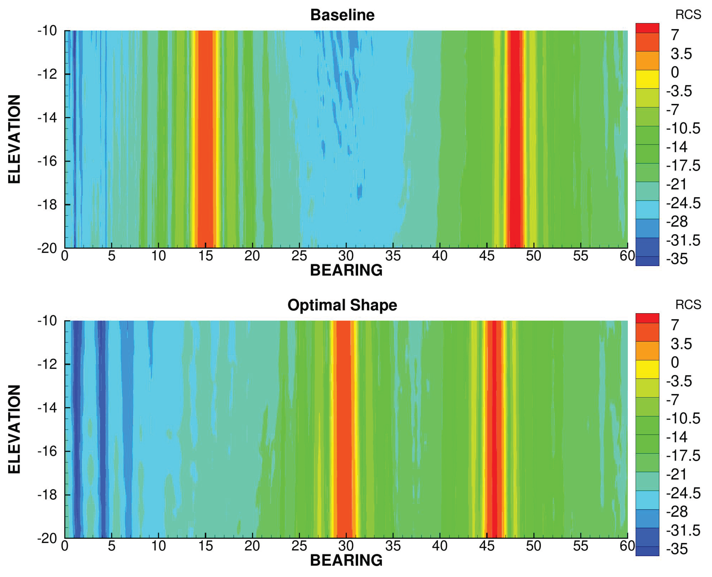 Preprints 107234 g033