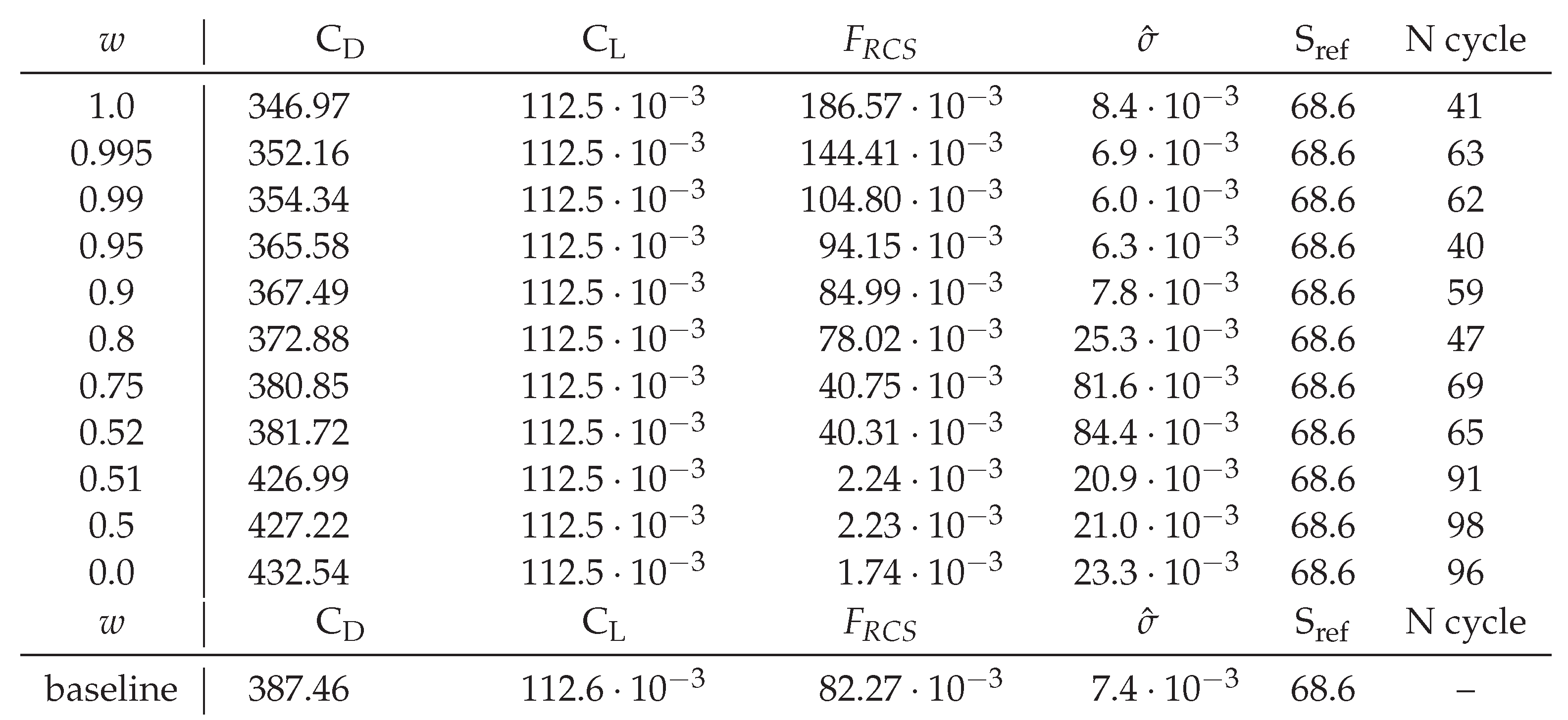 Preprints 107234 g034