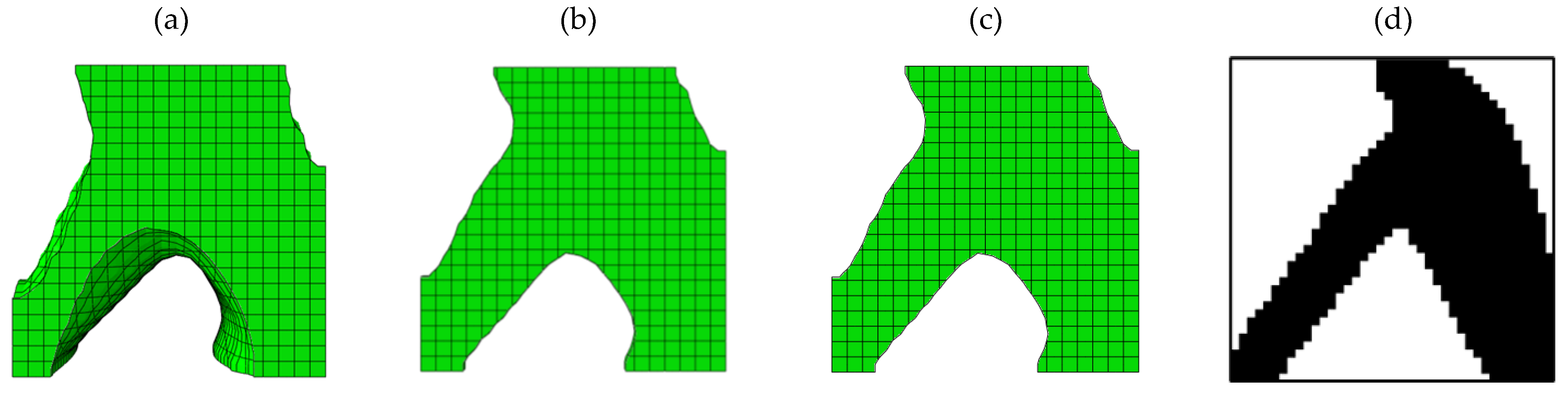 Preprints 70083 g007