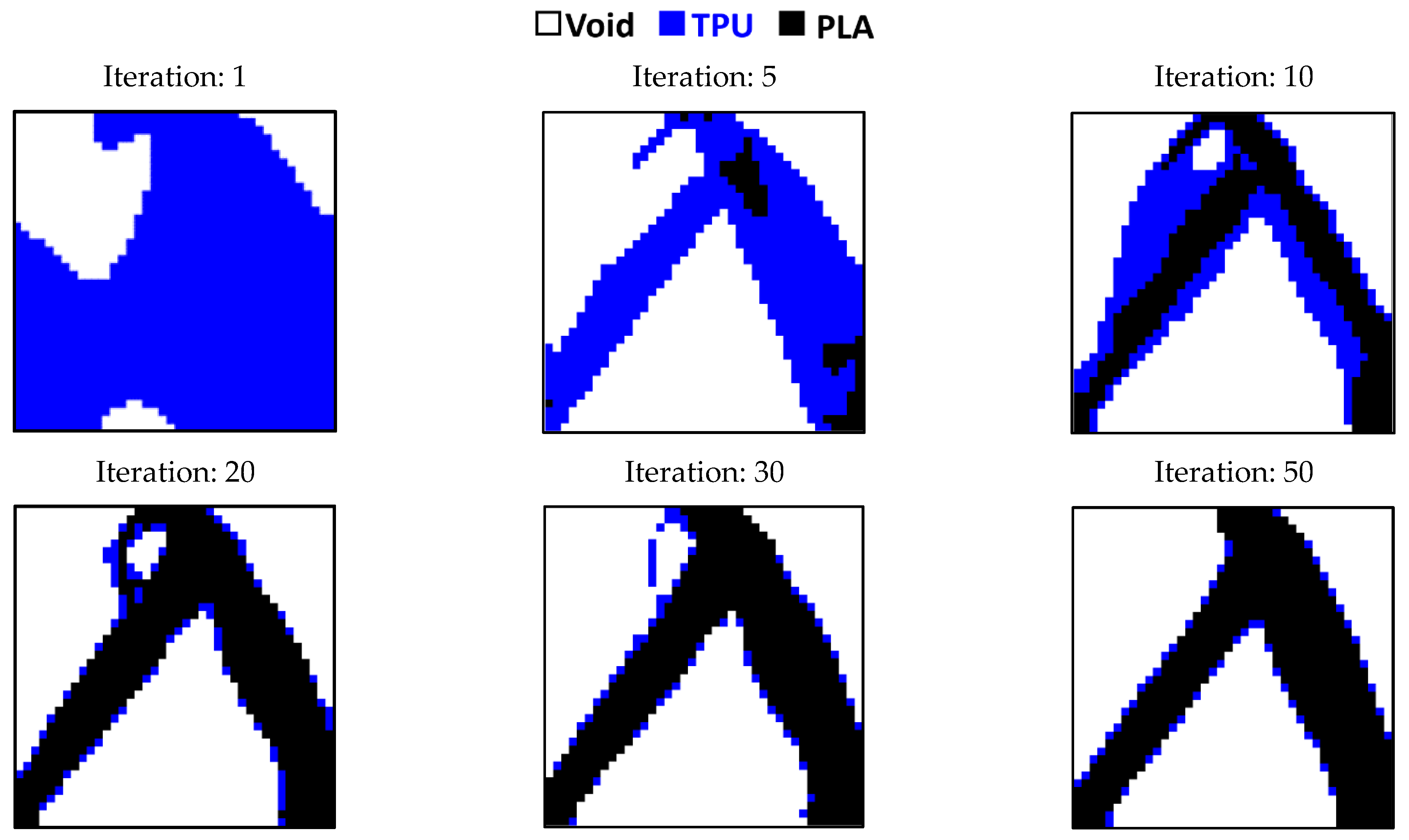 Preprints 70083 g009