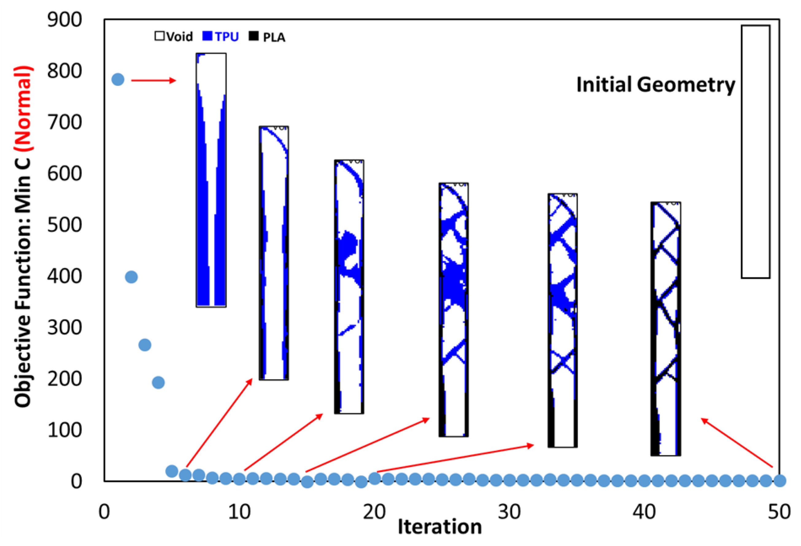 Preprints 70083 g013