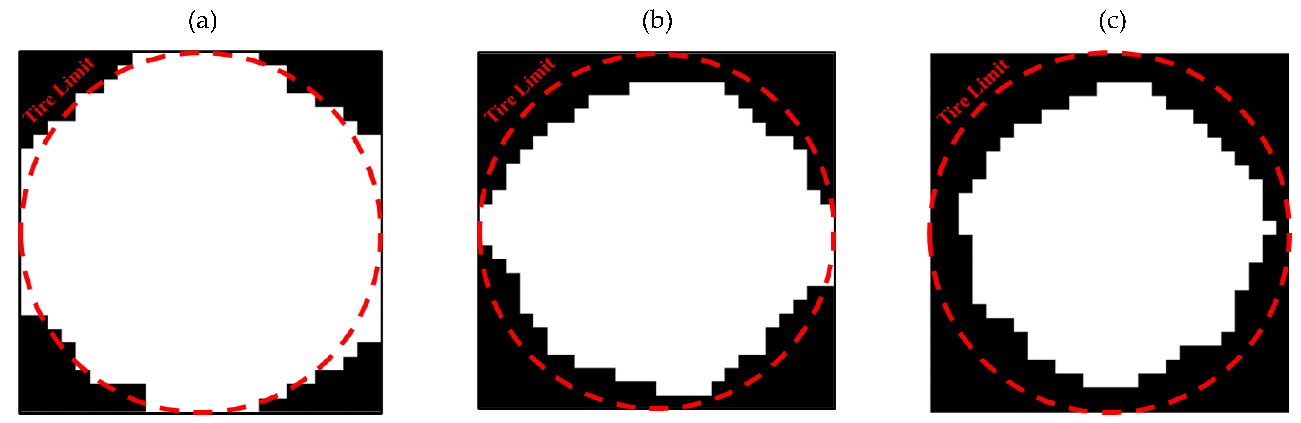 Preprints 70083 g015