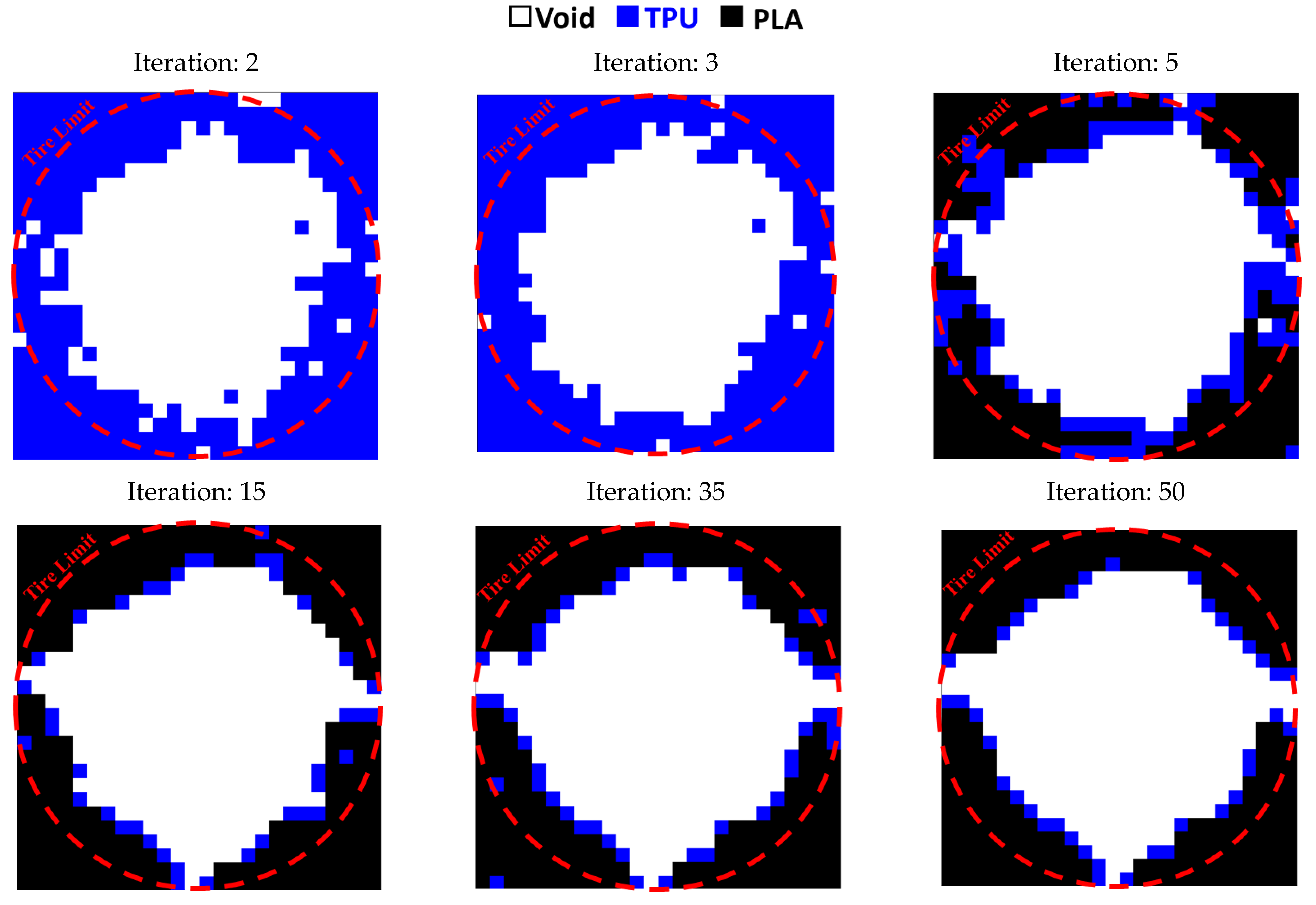 Preprints 70083 g017