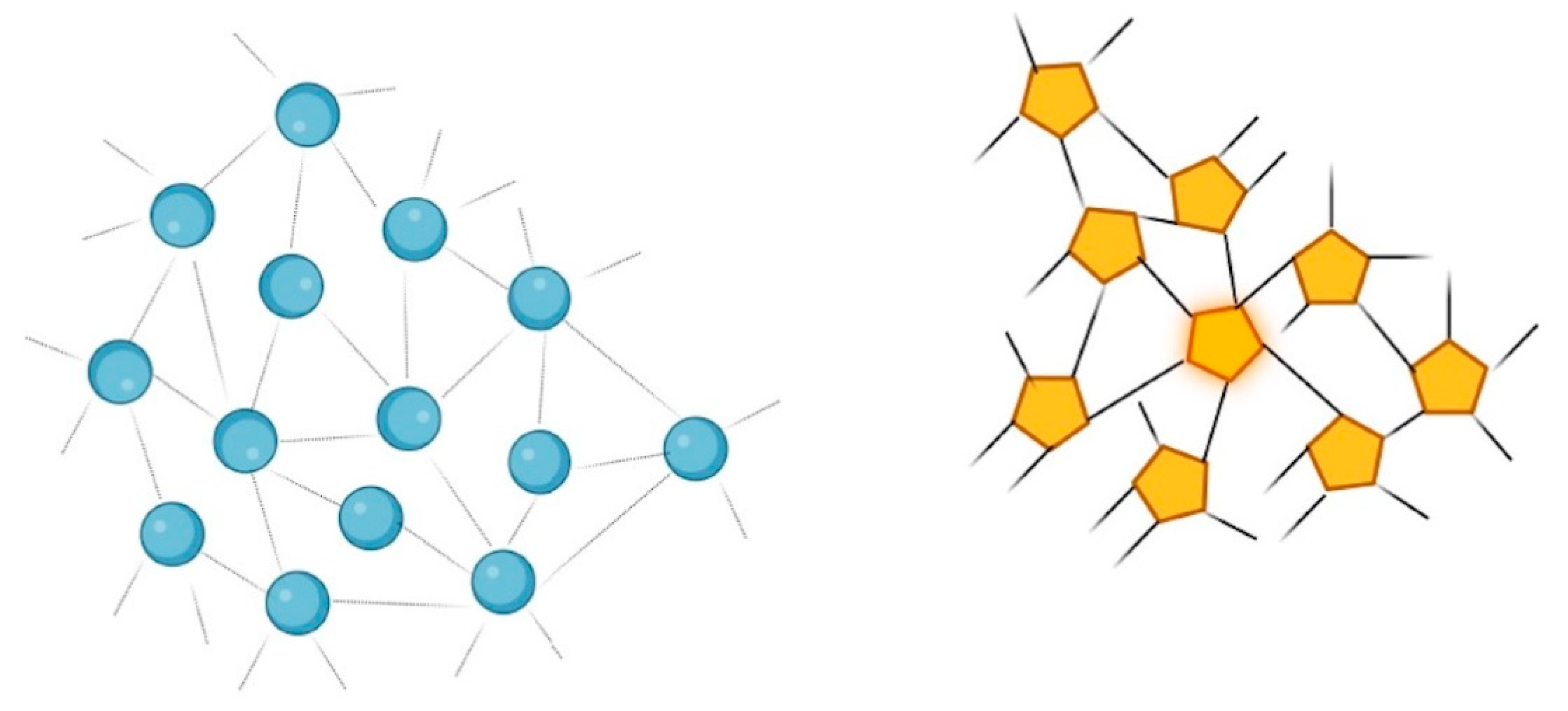 Preprints 84170 g002