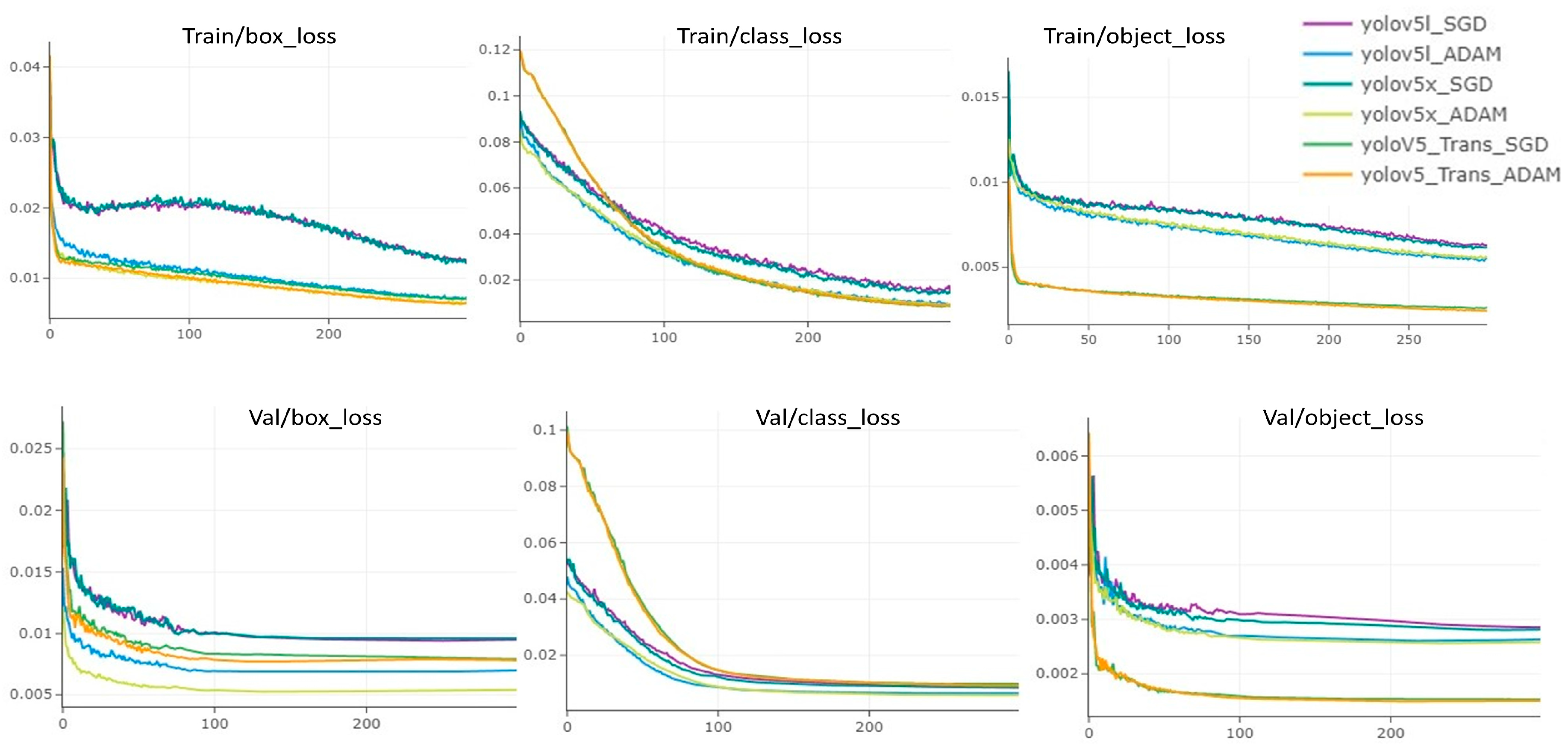 Preprints 75453 g008