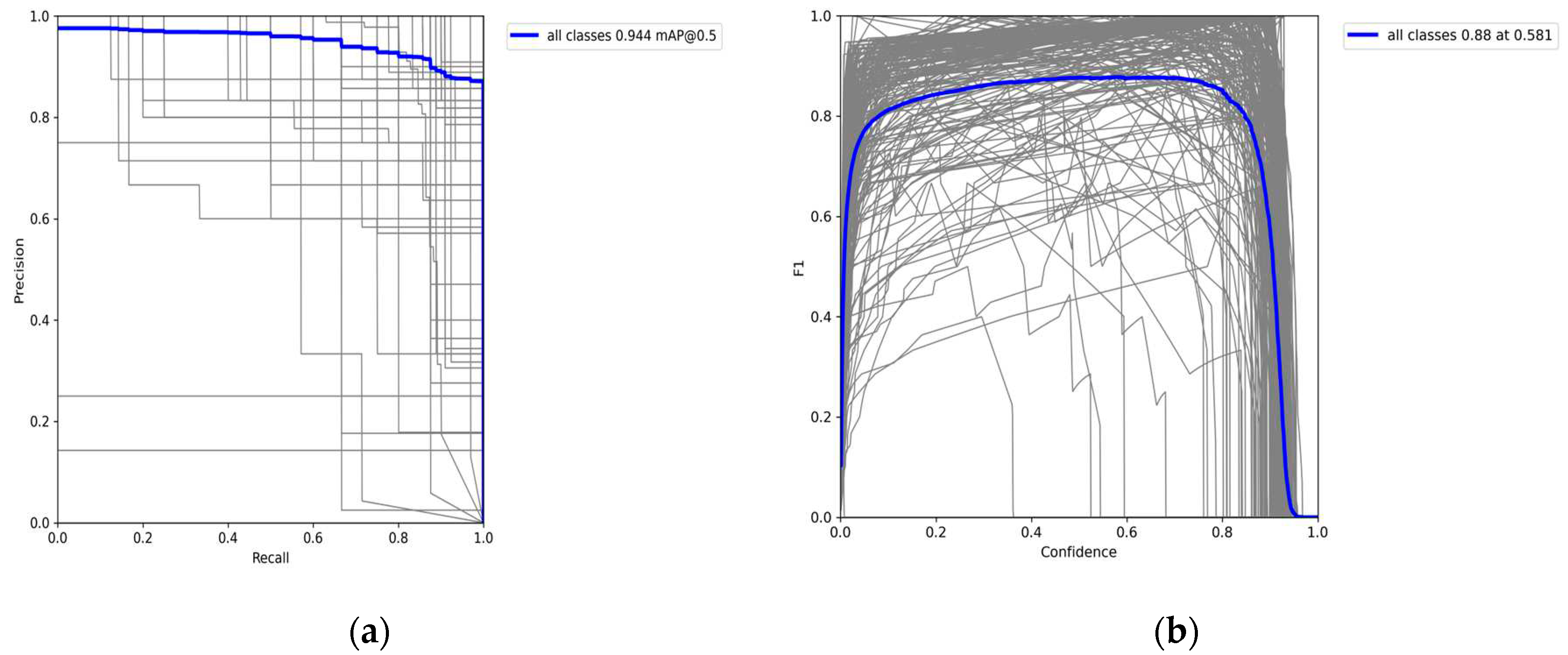 Preprints 75453 g011