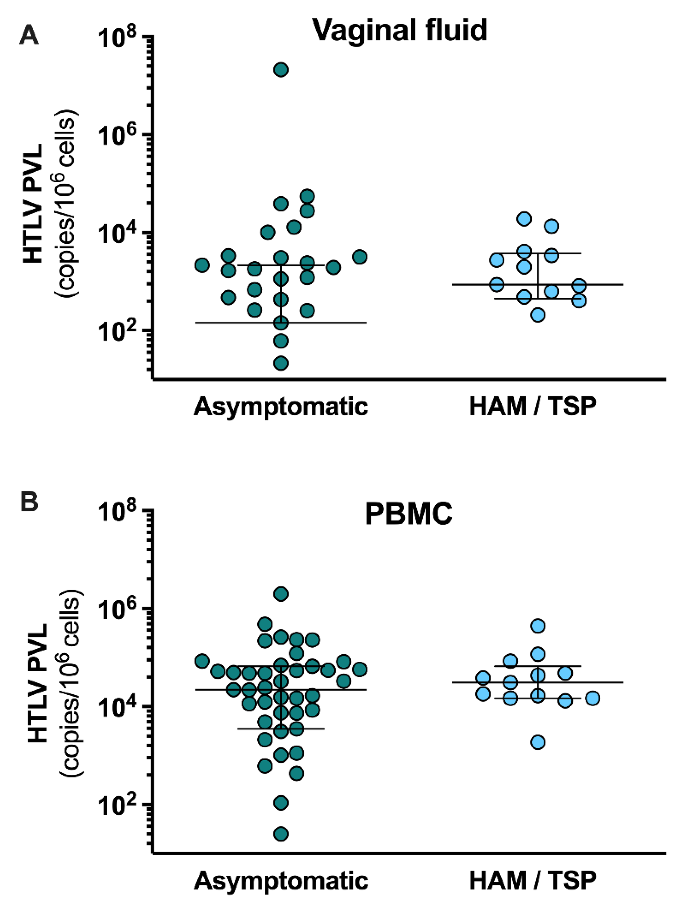 Preprints 71338 g002