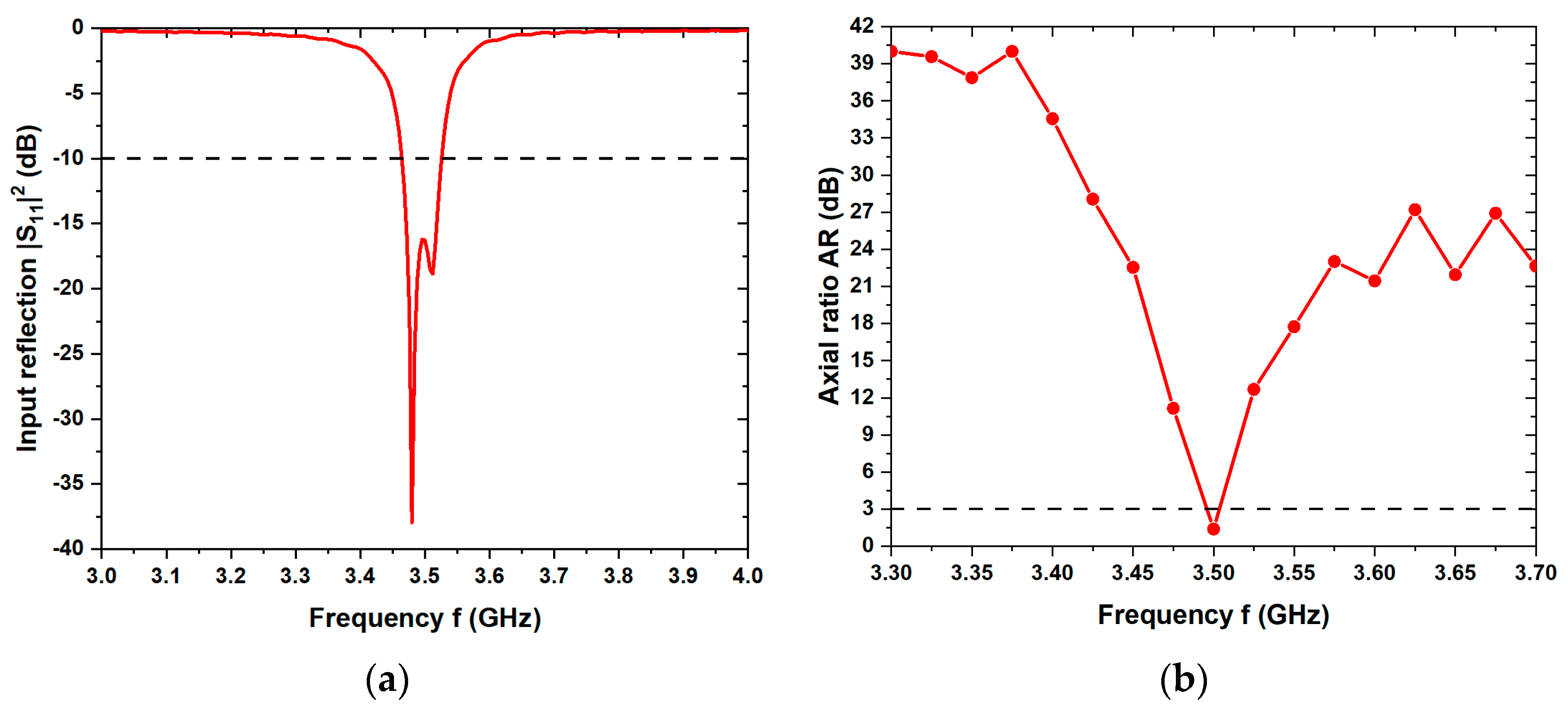 Preprints 87102 g002